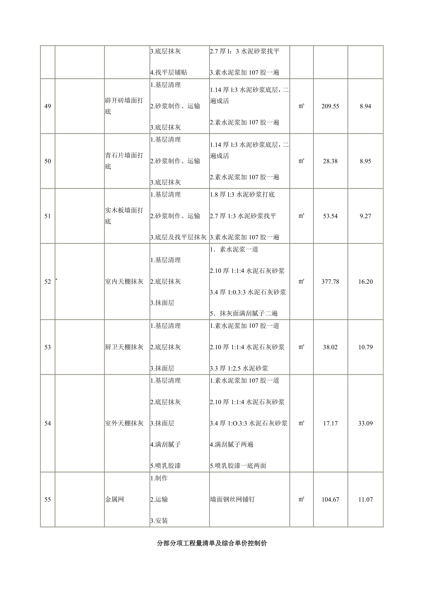 独立别墅工程招标工程量清单.docx第9页