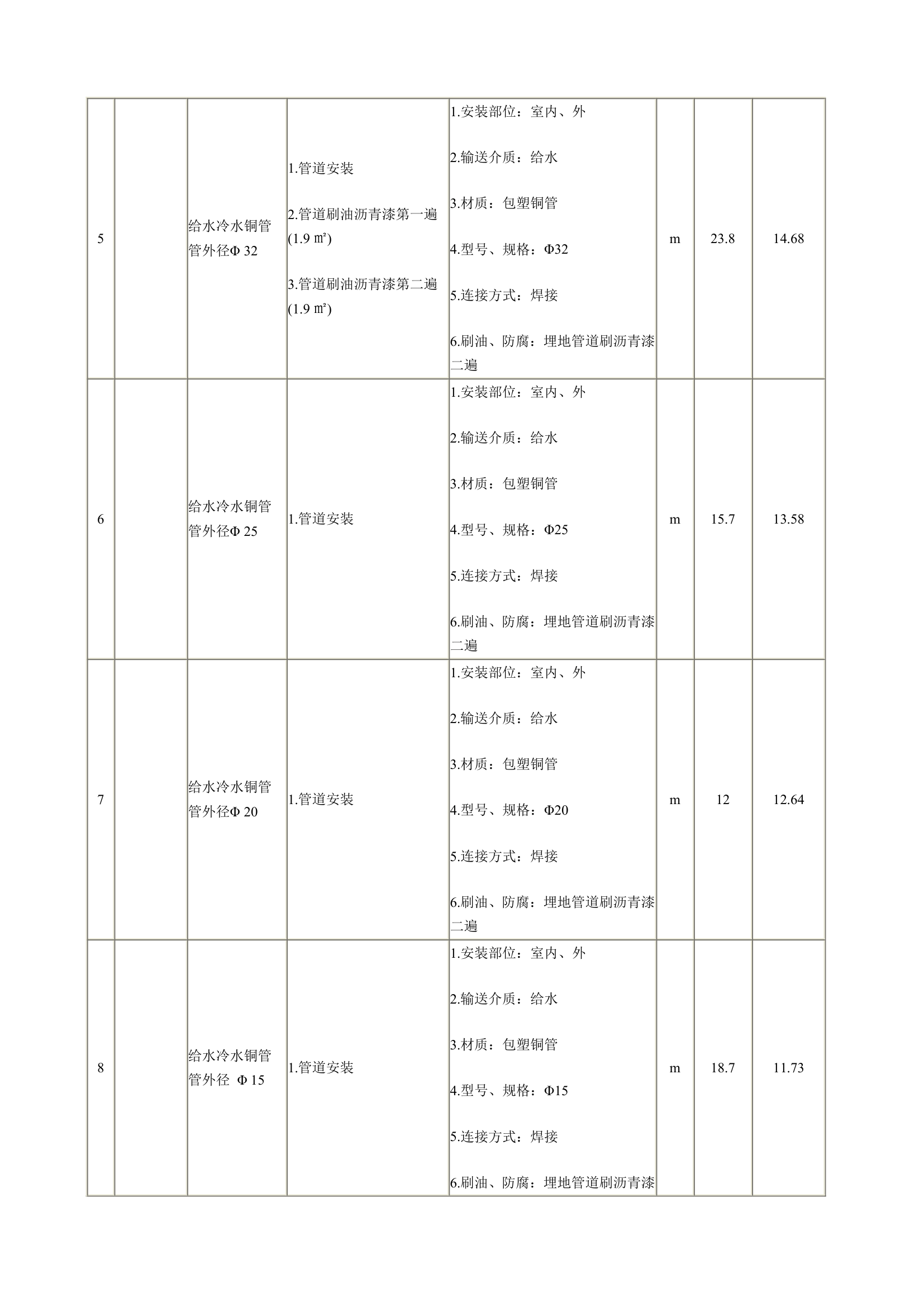 独立别墅工程招标工程量清单.docx第11页