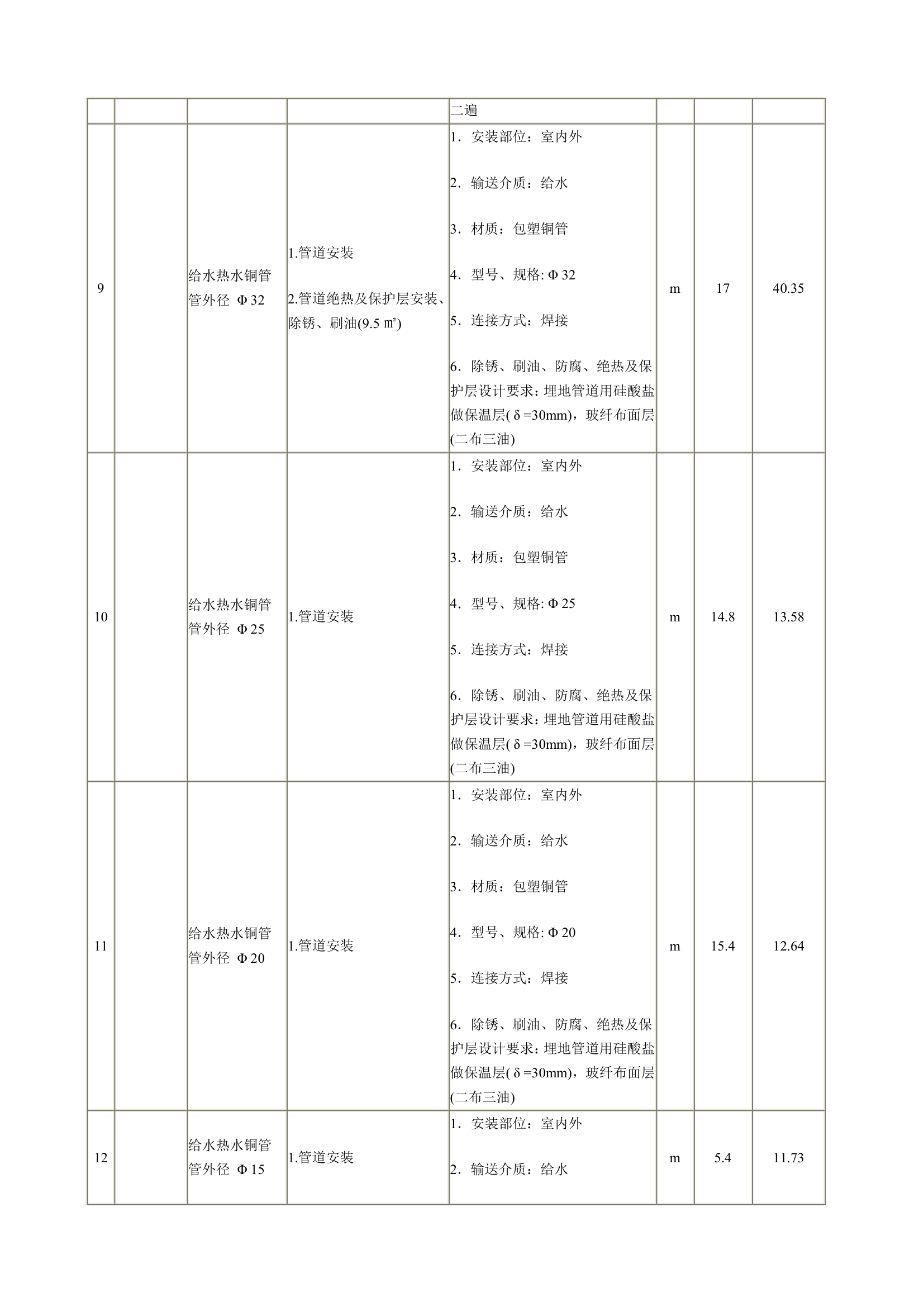 独立别墅工程招标工程量清单.docx第12页