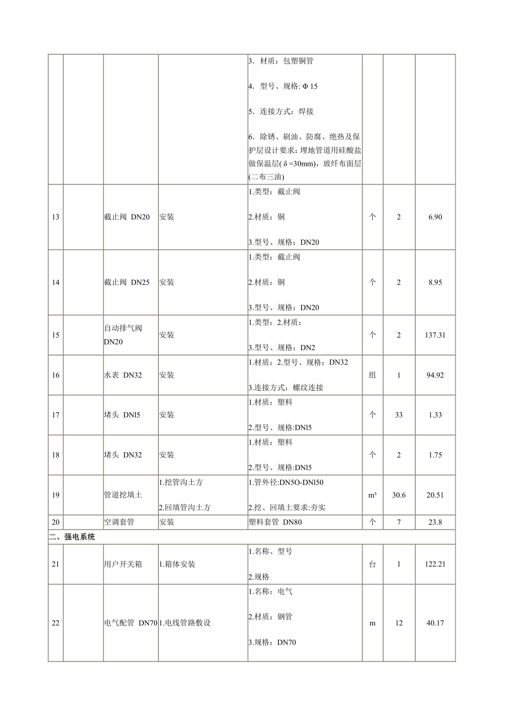 独立别墅工程招标工程量清单.docx第13页