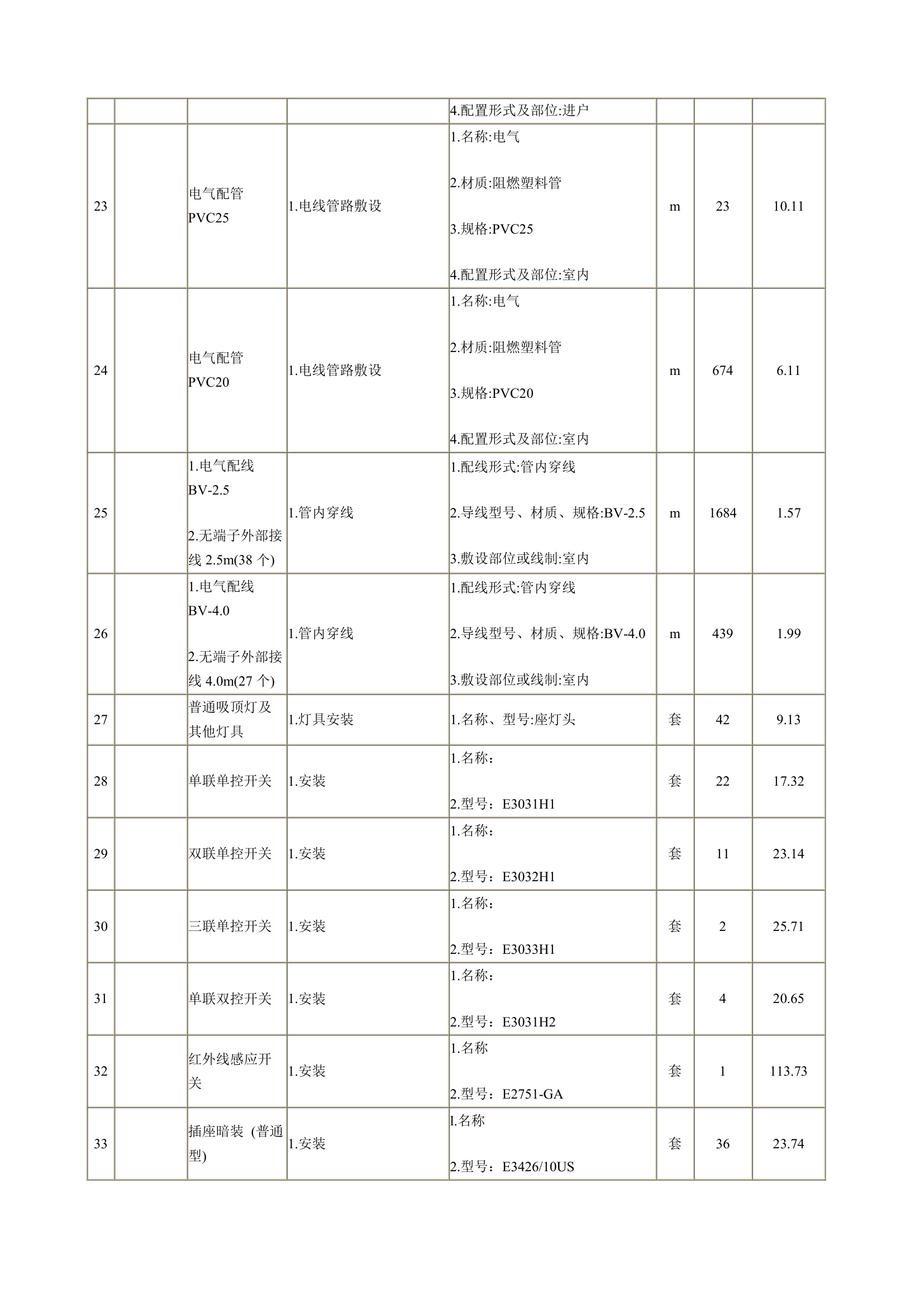 独立别墅工程招标工程量清单.docx第14页