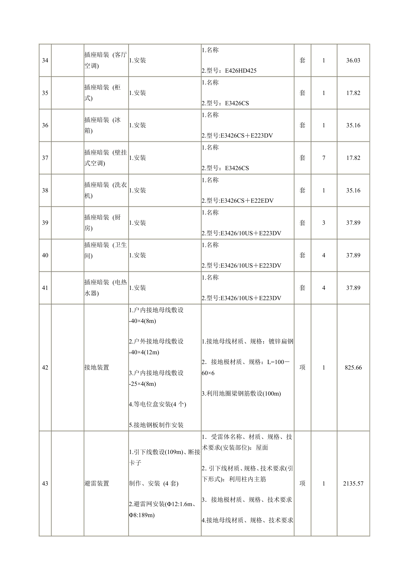 独立别墅工程招标工程量清单.docx第15页