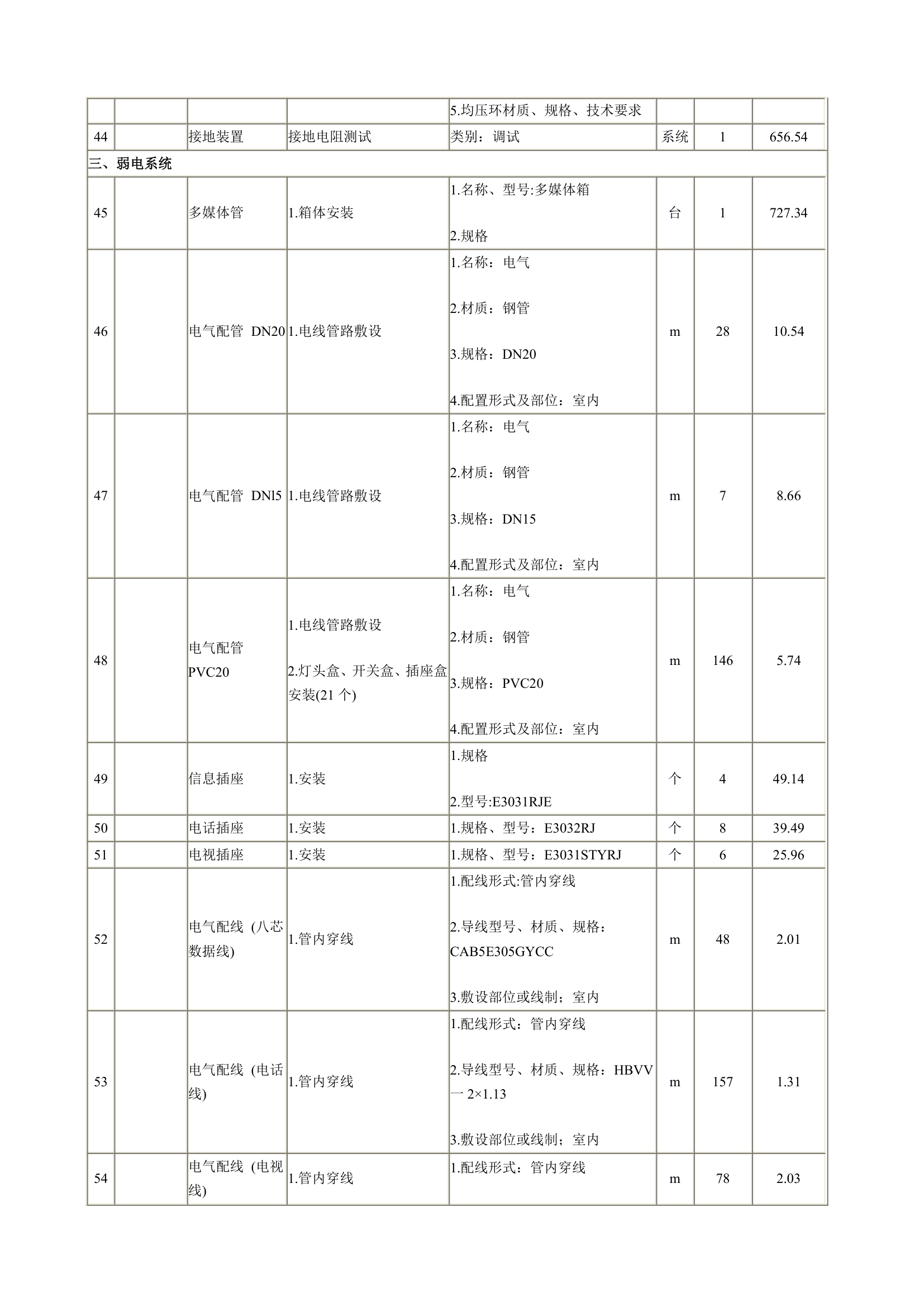 独立别墅工程招标工程量清单.docx第16页