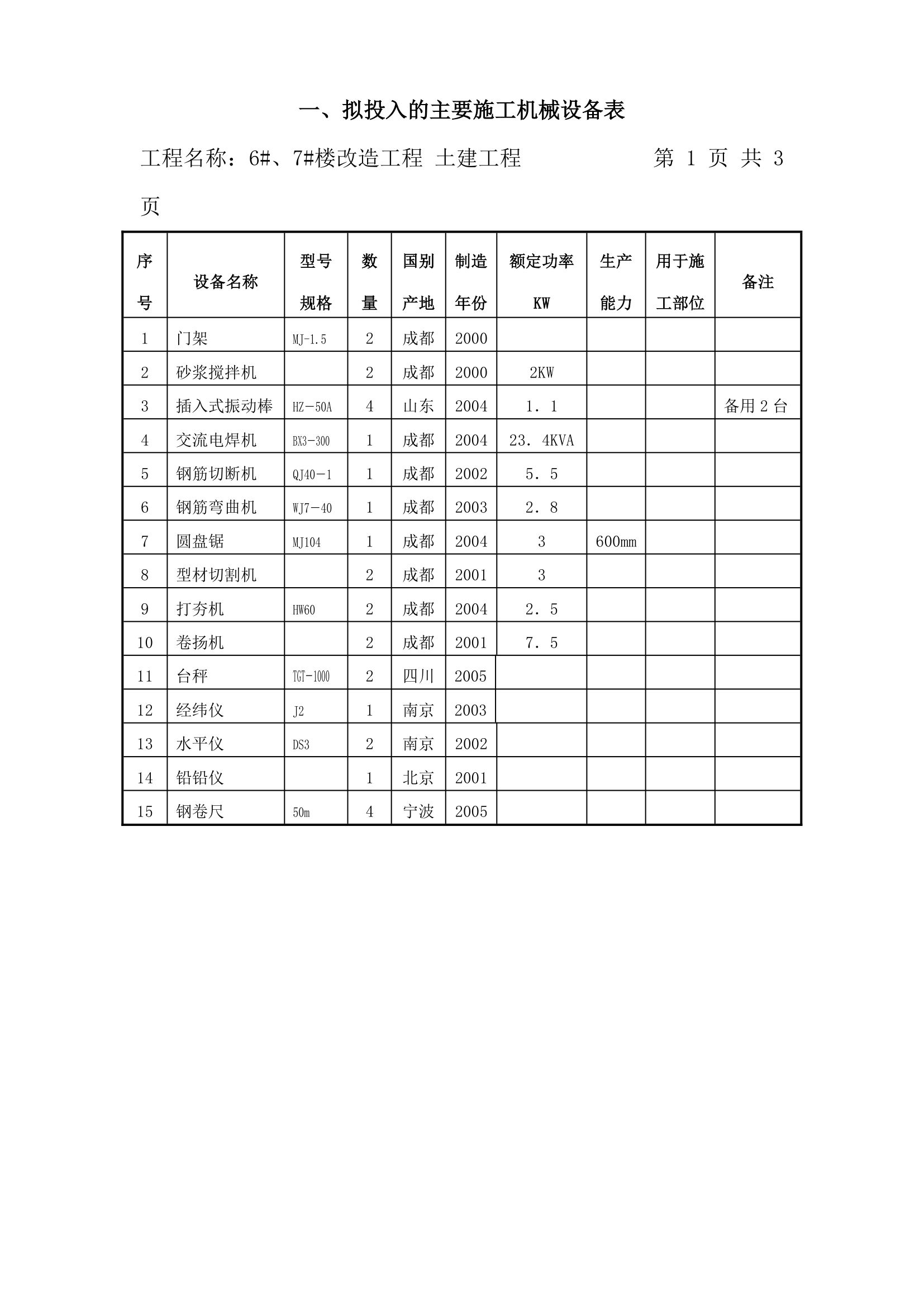 投标文件.doc第6页