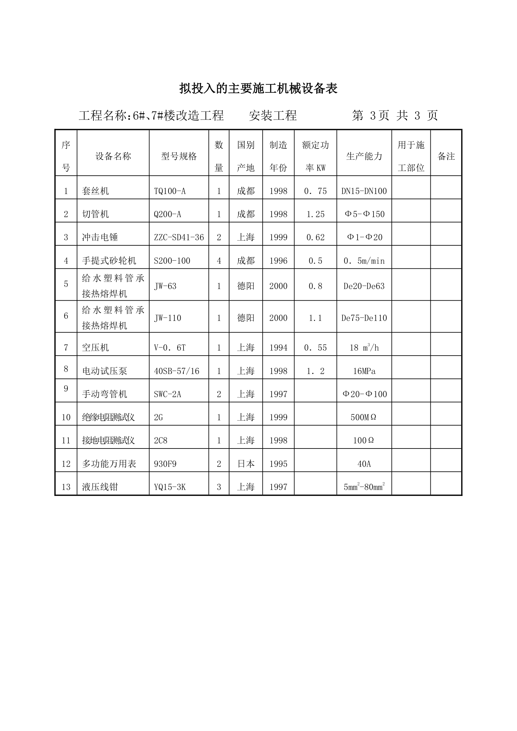 投标文件.doc第8页