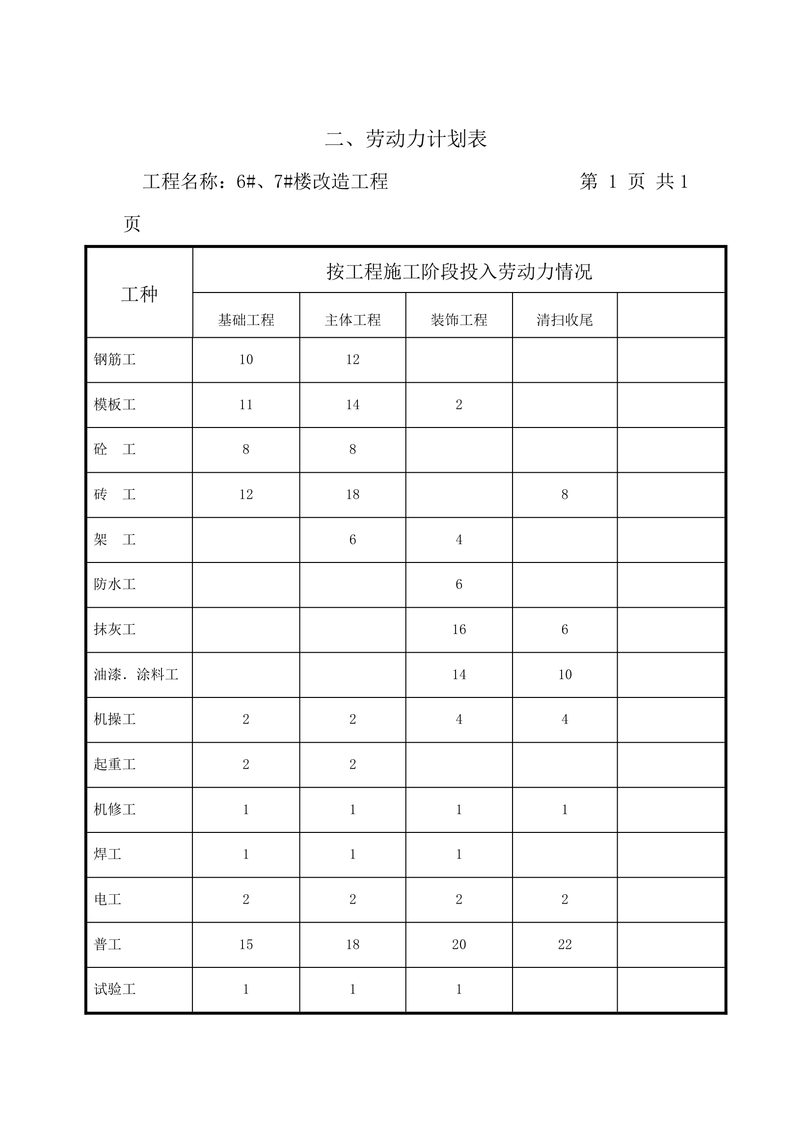 投标文件.doc第9页