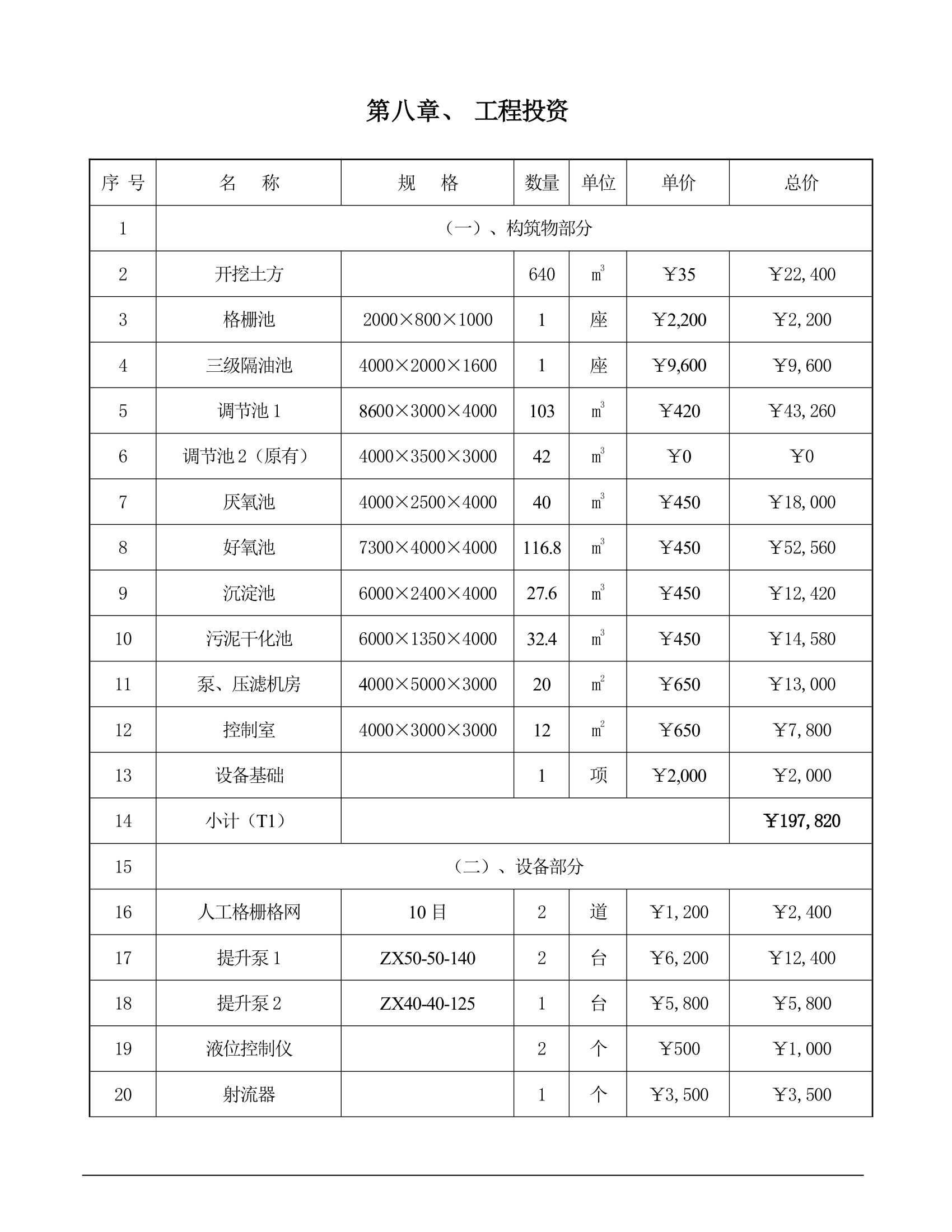 XX生活废水处理方案.doc第21页