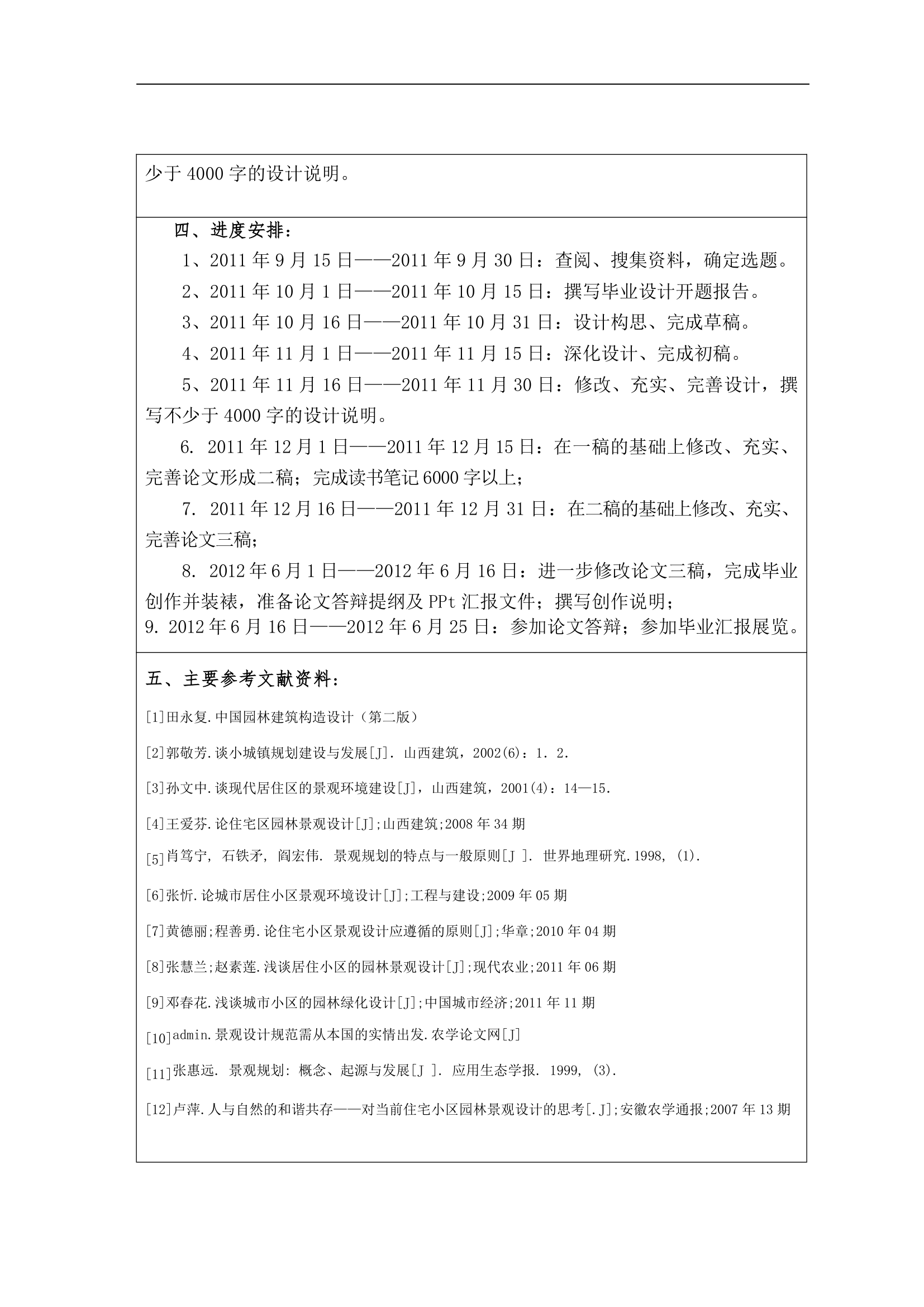 艺术设计专业论文 馨苑雅居小区景观规划.doc第2页