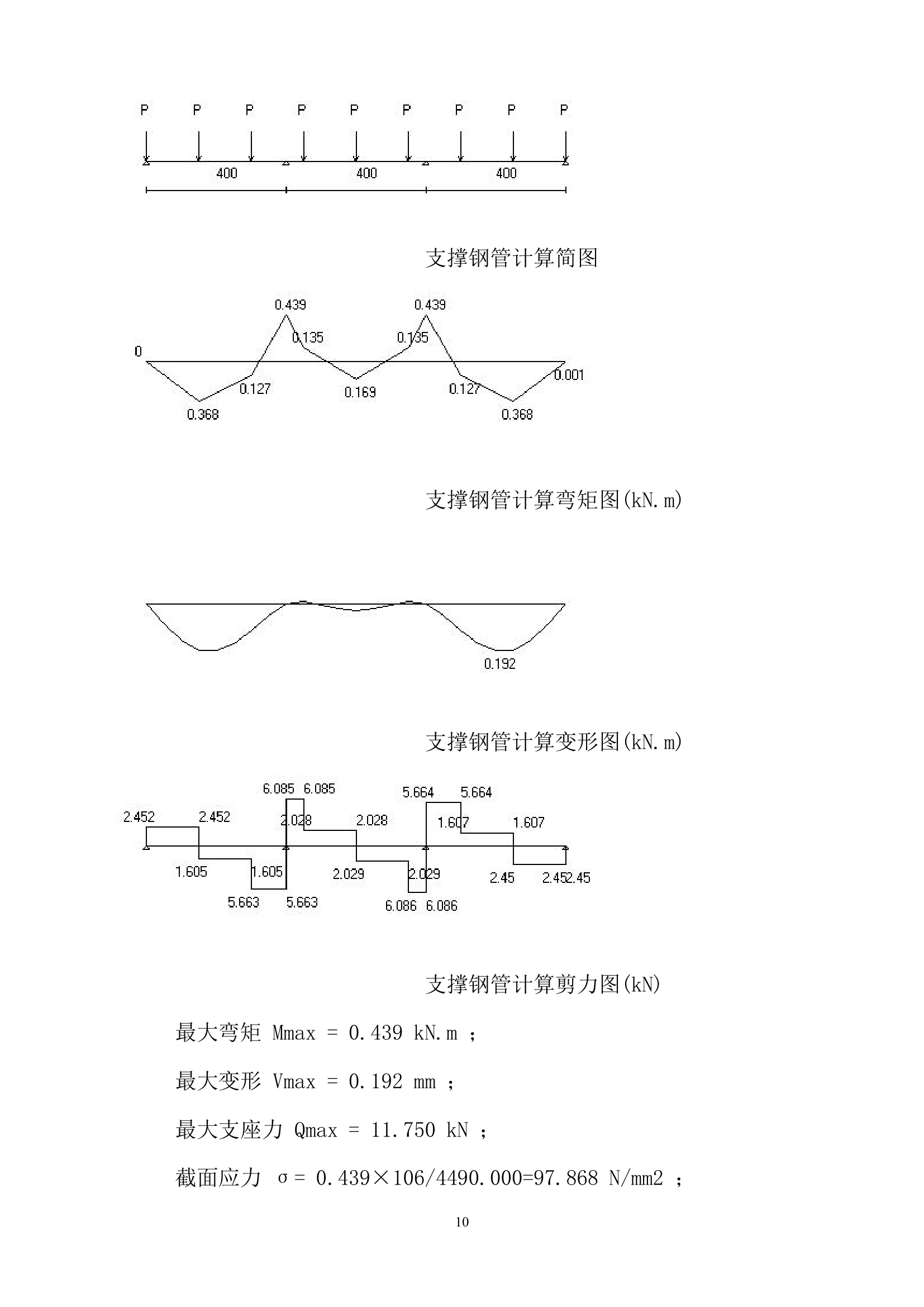 2447m高大模板支撑脚手架专项施工方案.doc第11页