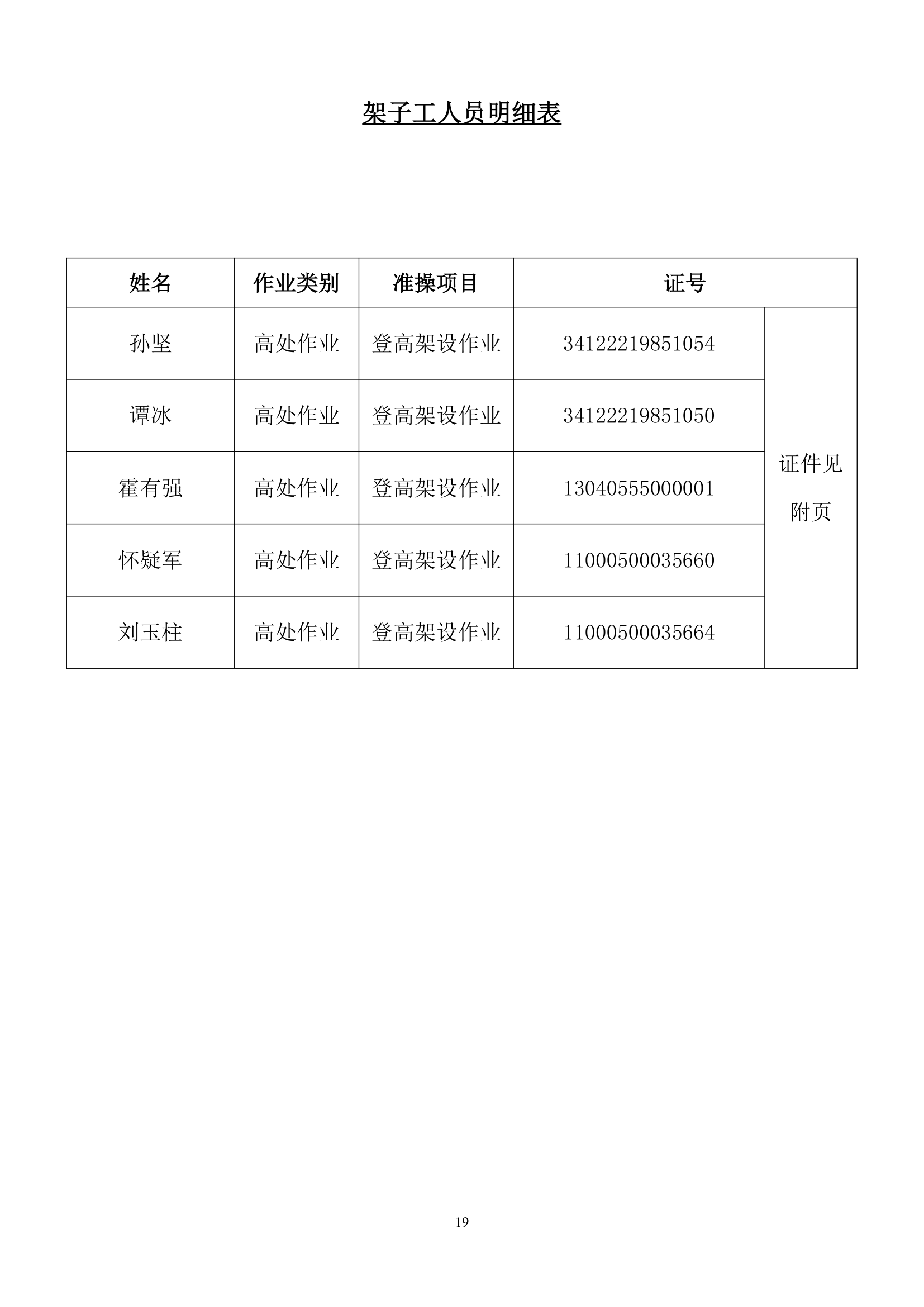 2447m高大模板支撑脚手架专项施工方案.doc第20页