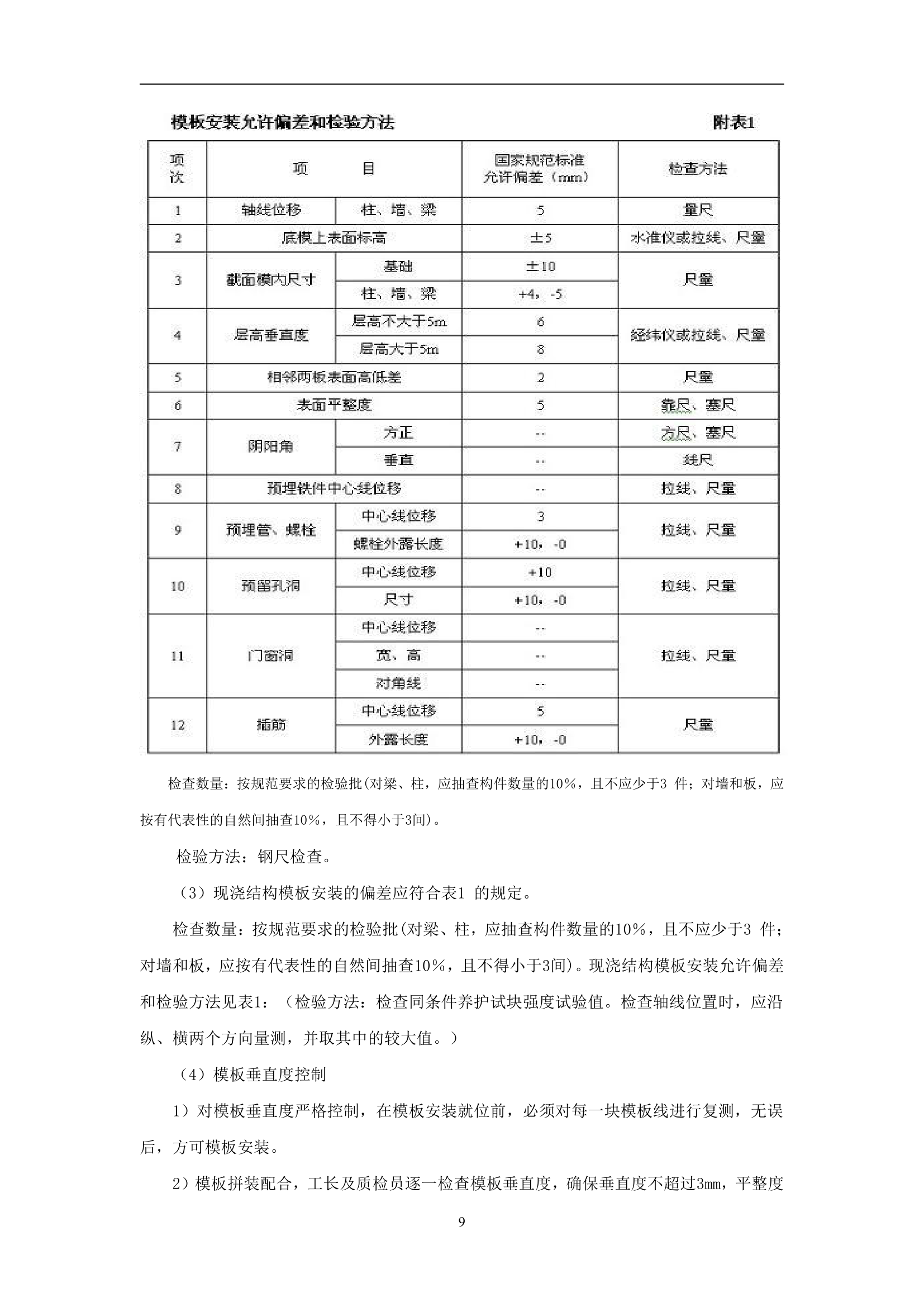 某建设工程1楼模板专项施工方案.doc第9页