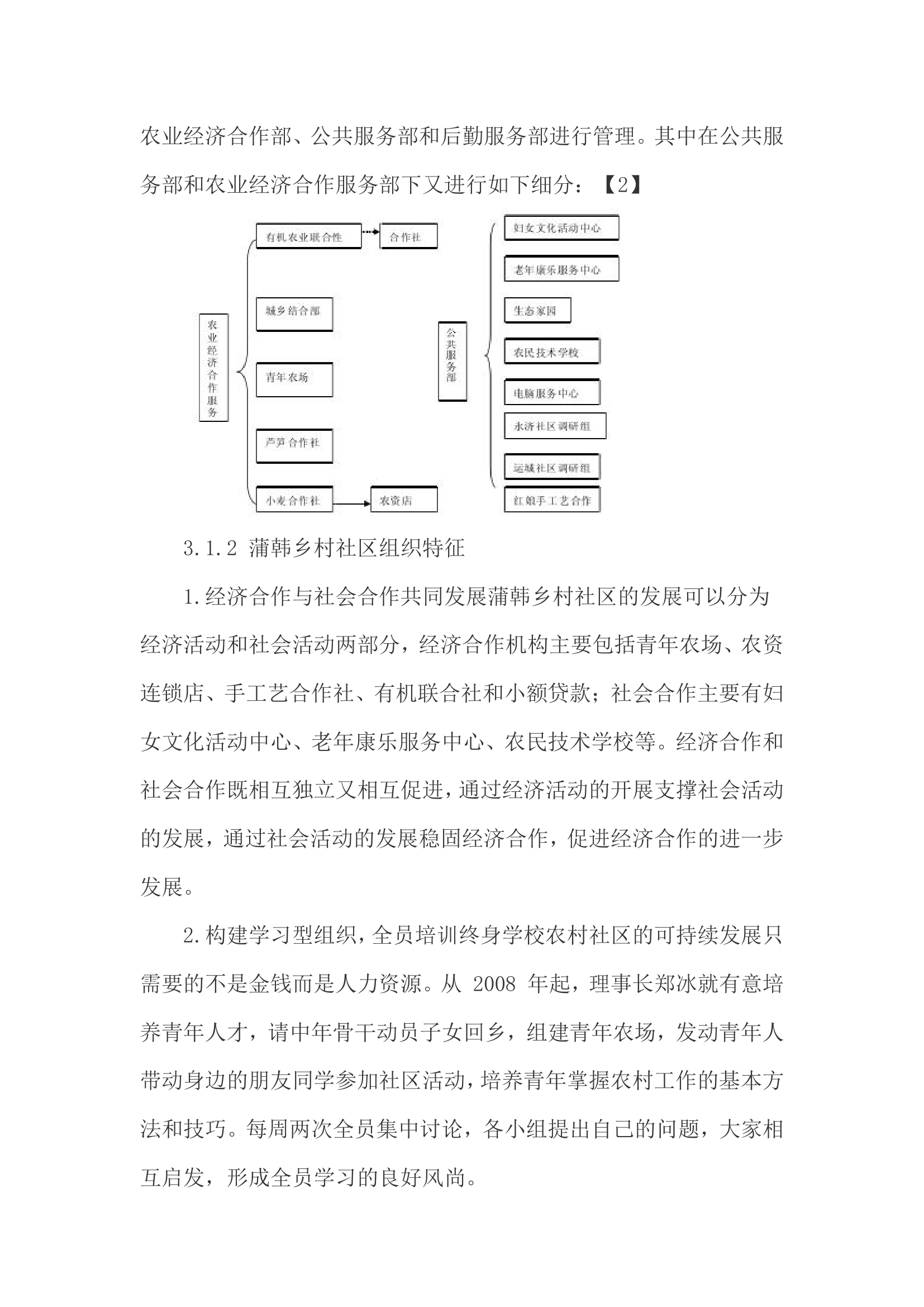 中国村社综合合作社建设探究.doc第35页