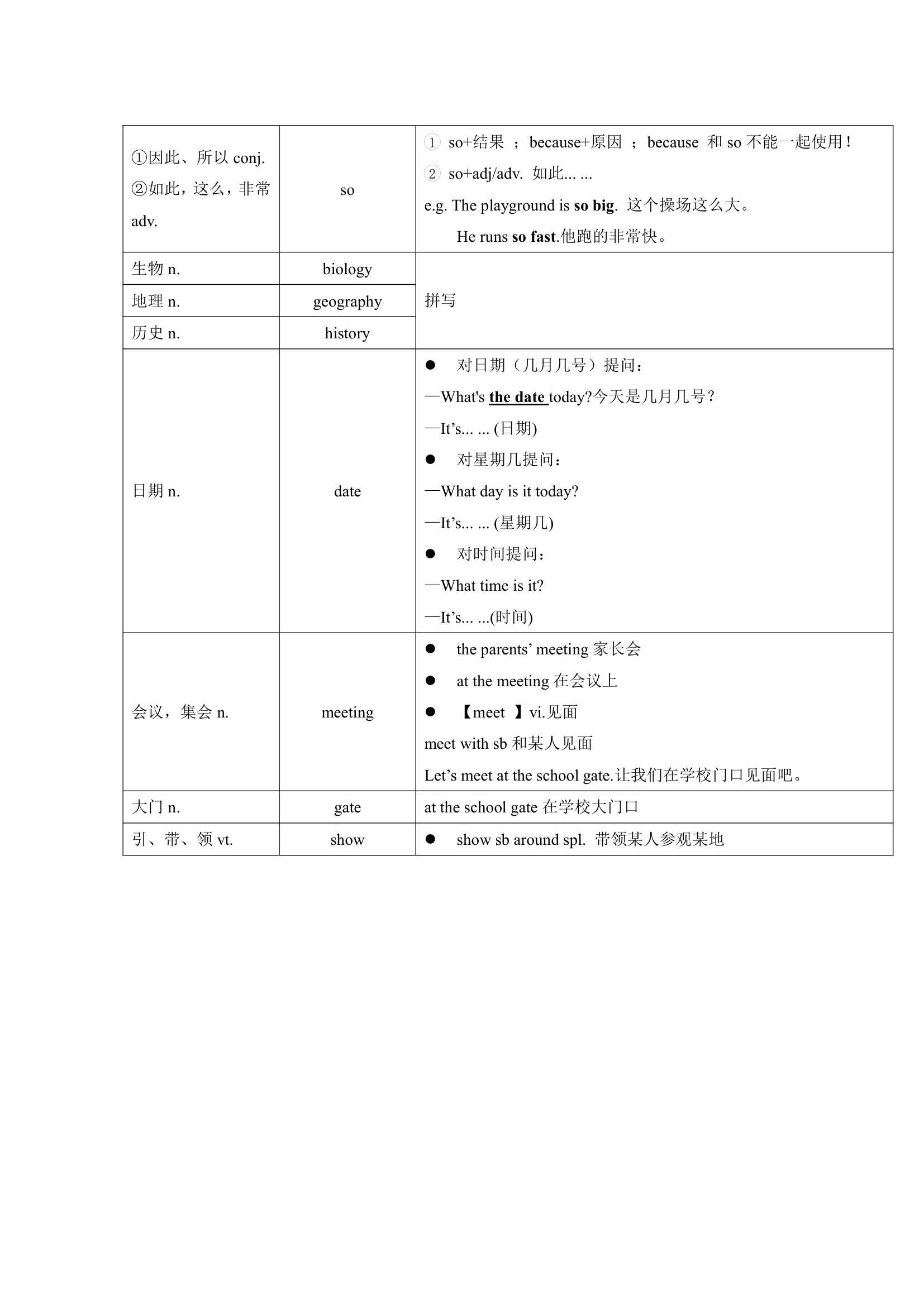 牛津译林版英语七年级上册 Units 1-8 单词表词汇梳理.doc第8页