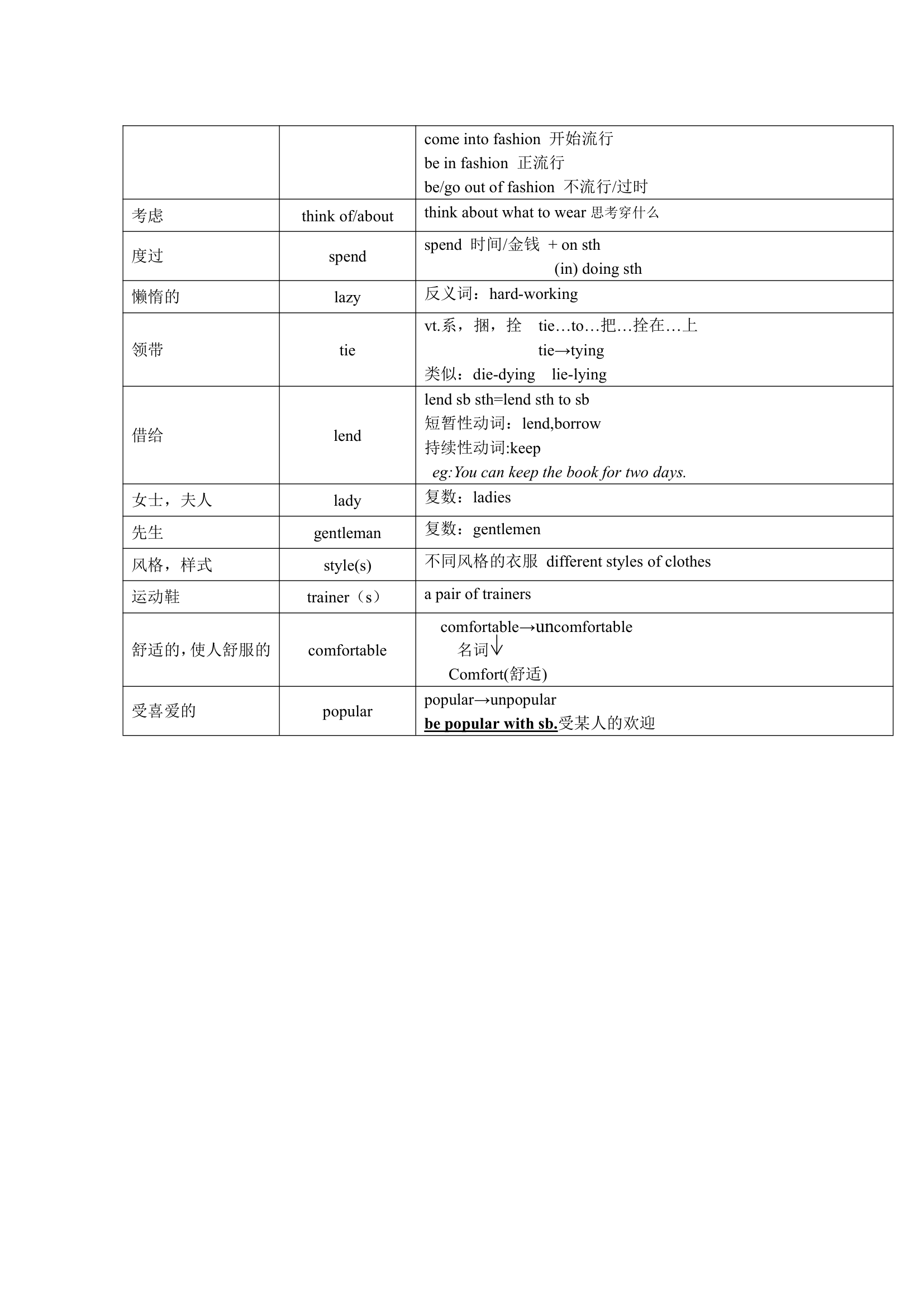 牛津译林版英语七年级上册 Units 1-8 单词表词汇梳理.doc第28页