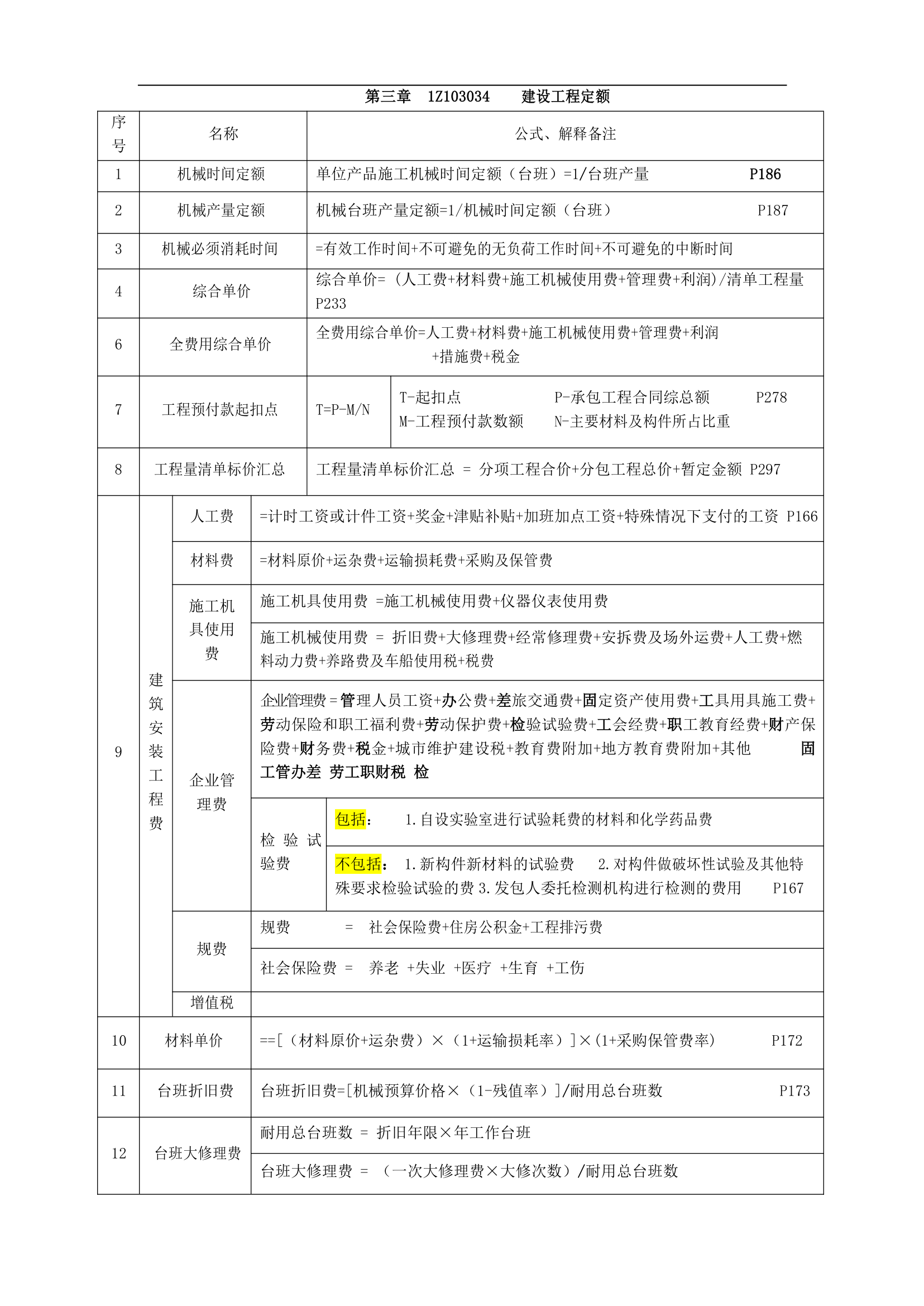 第三章工程经济计算知识点汇总.docx第4页