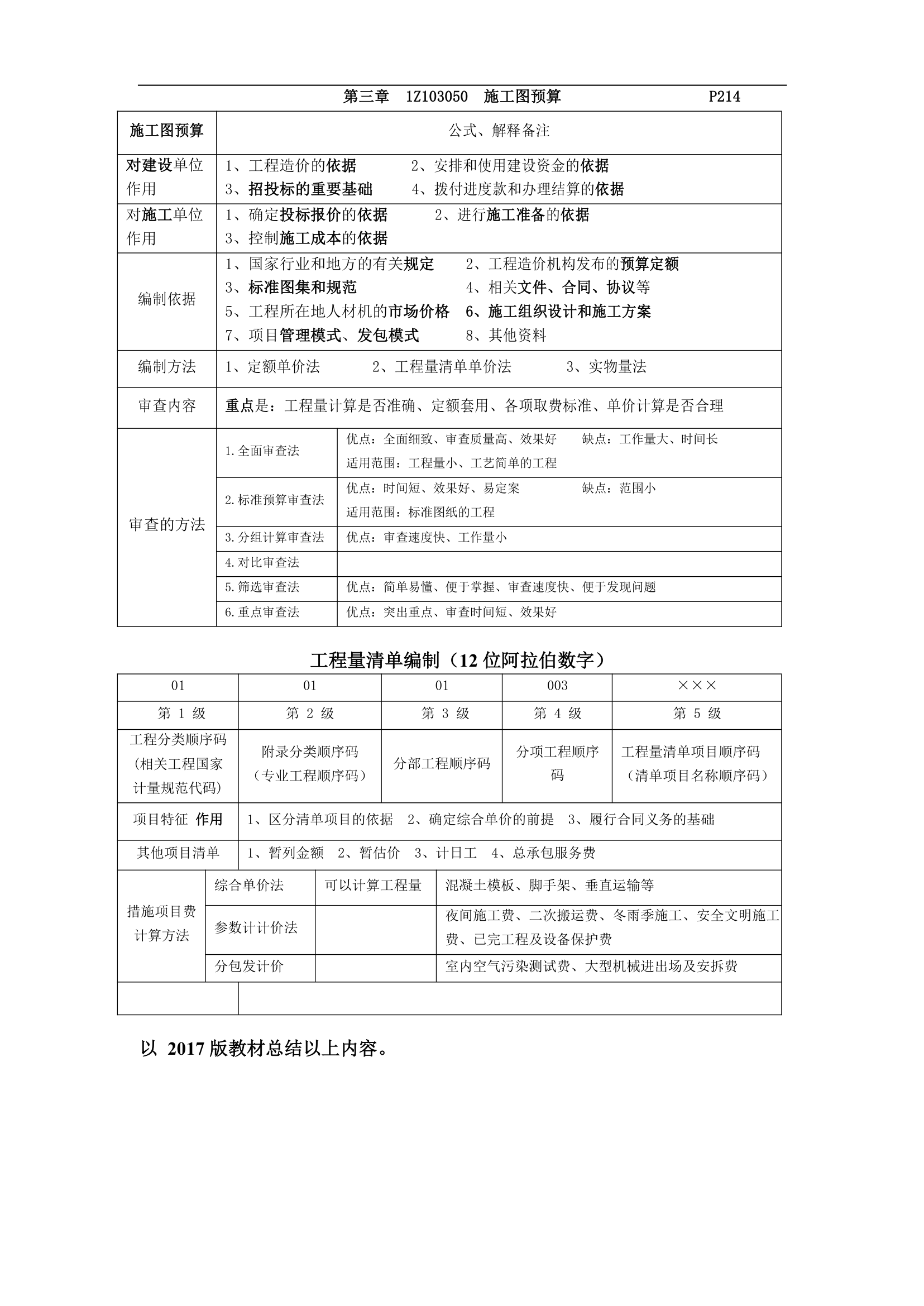 第三章工程经济计算知识点汇总.docx第6页