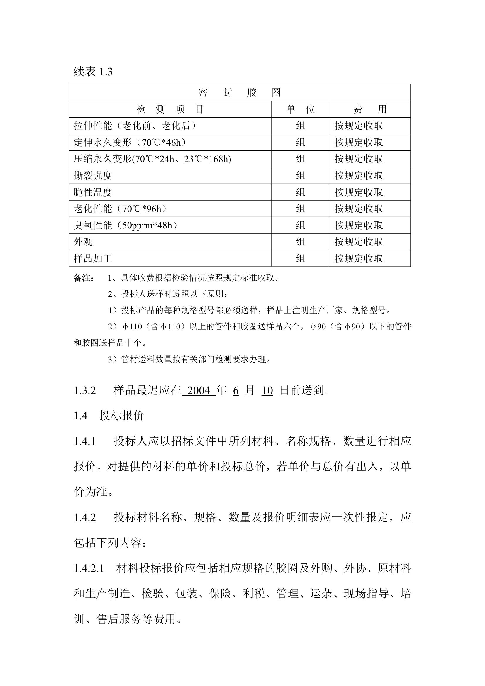 小拐乡材料招标文件.doc第6页