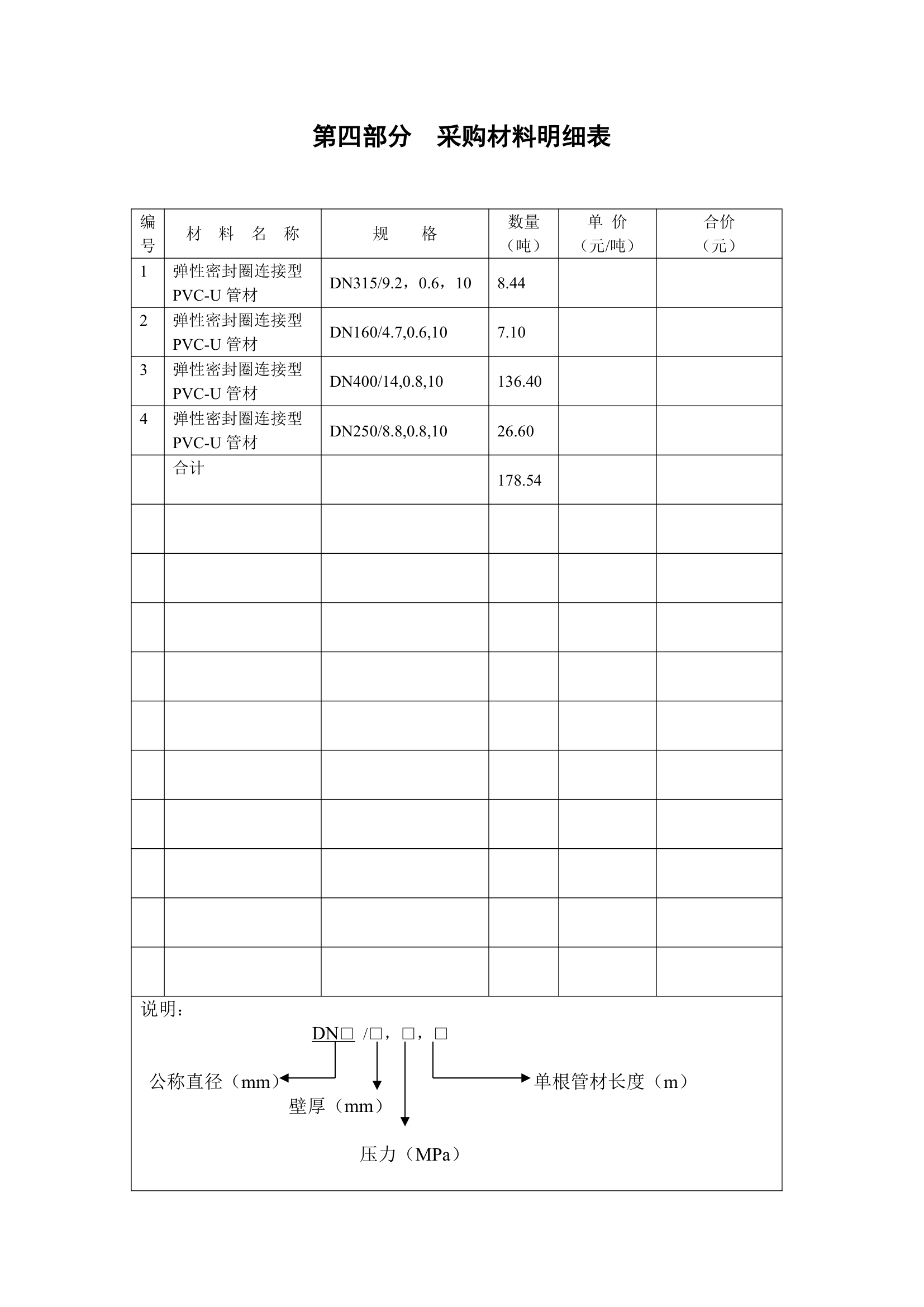 小拐乡材料招标文件.doc第15页