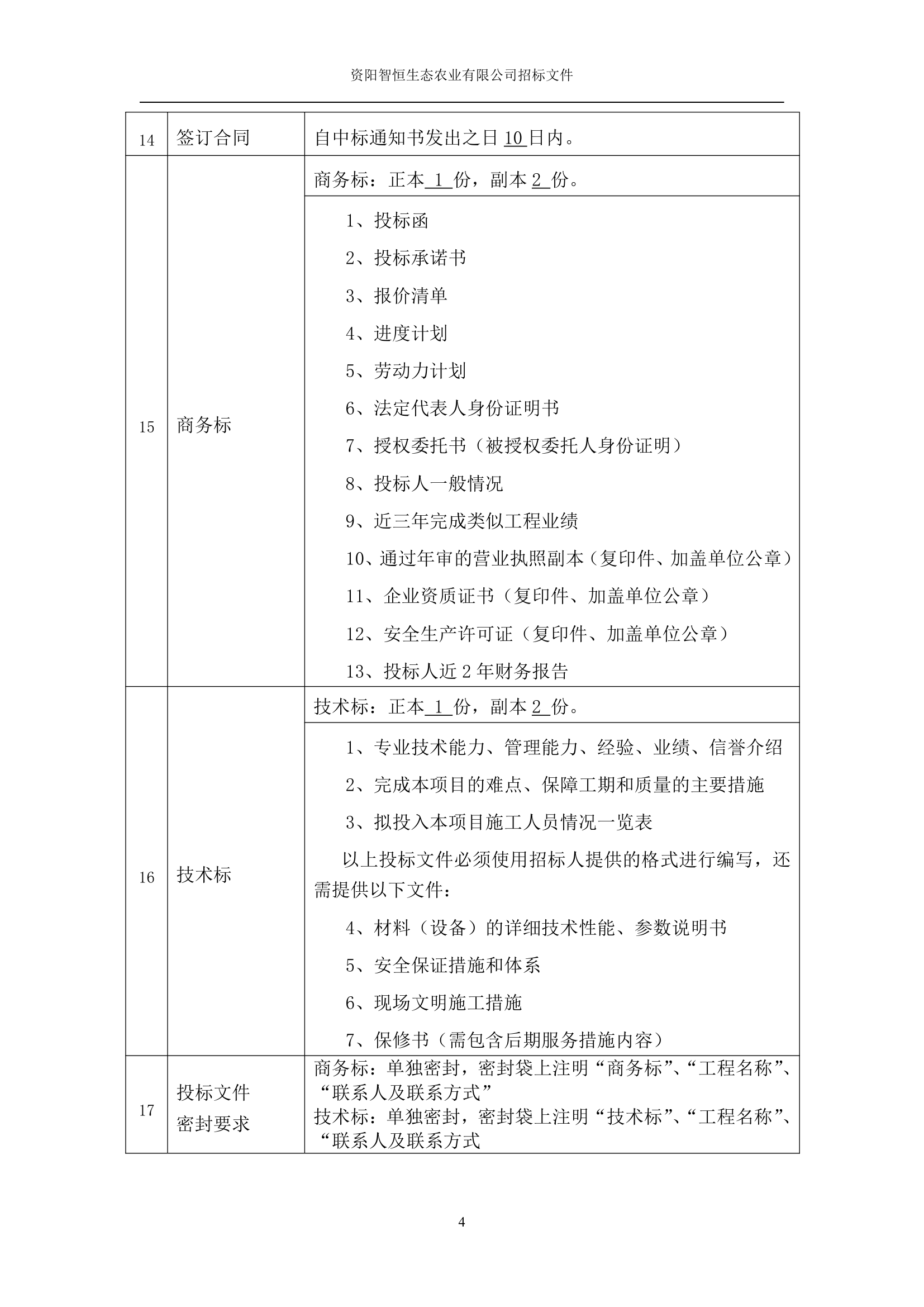 住宅公区装饰装修工程招标文件.doc第4页