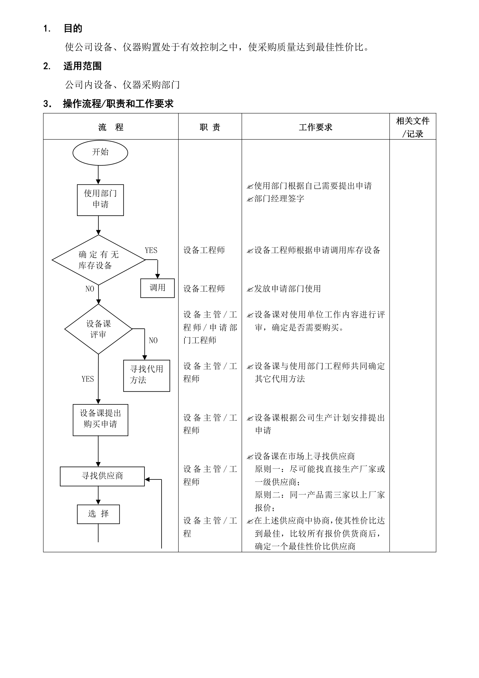 设备仪器及配件购置验收流程.doc第2页