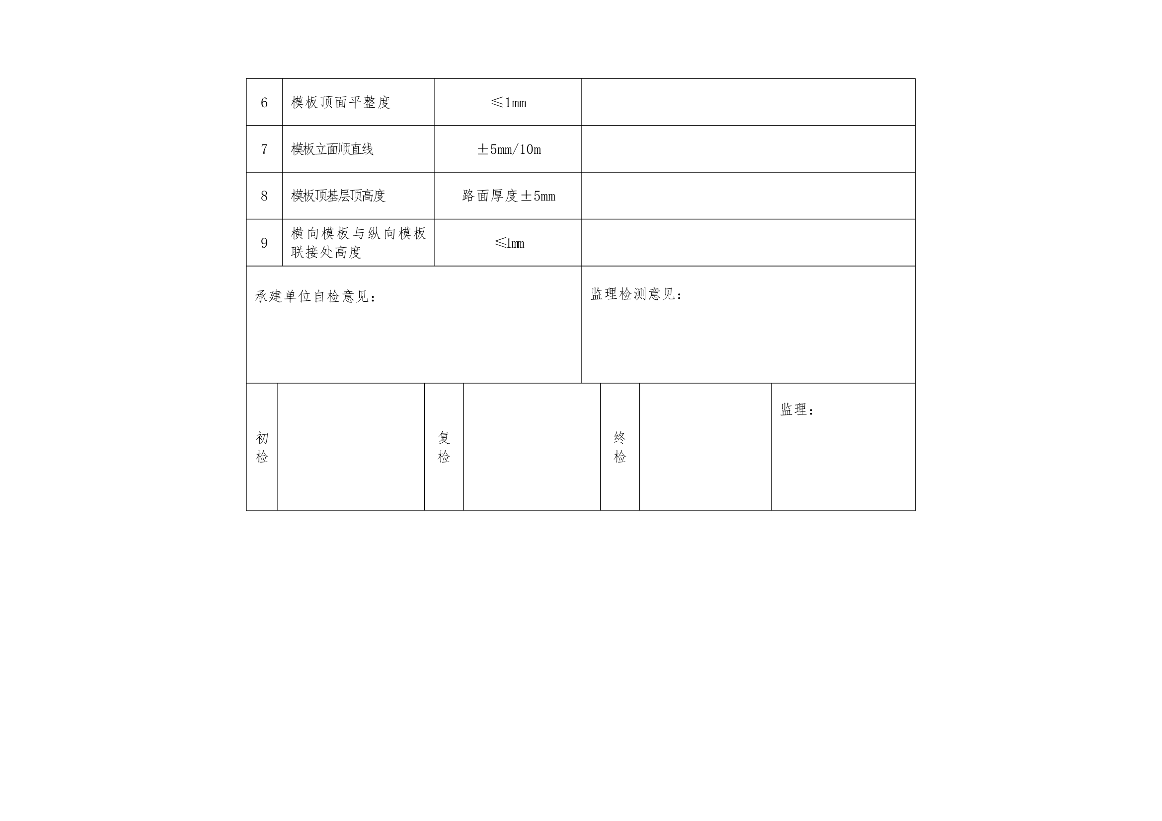 普通沥青及混凝土道路单元工程验收表格1.docx第20页