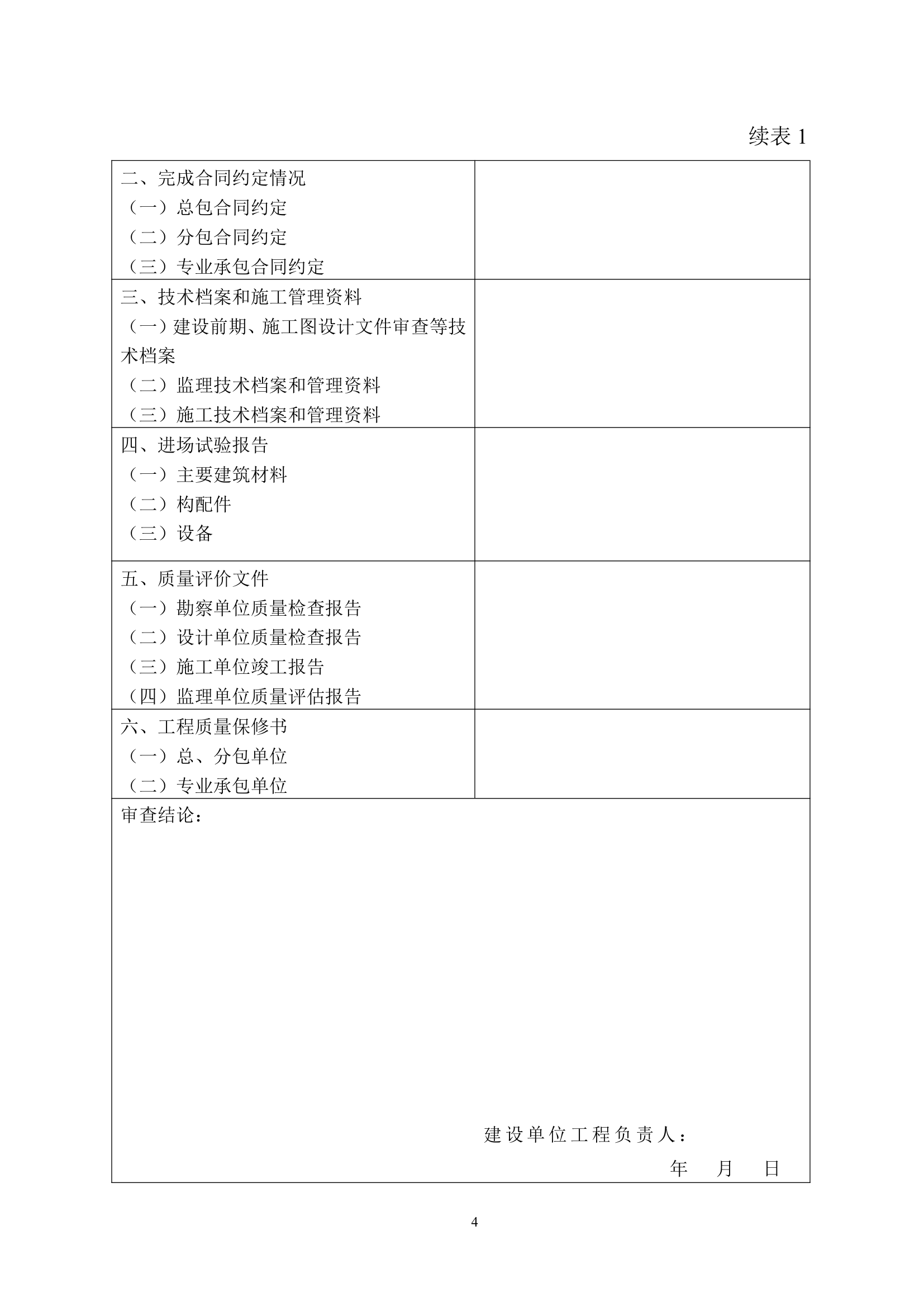 福建省市政工程竣工验收报告.doc第4页