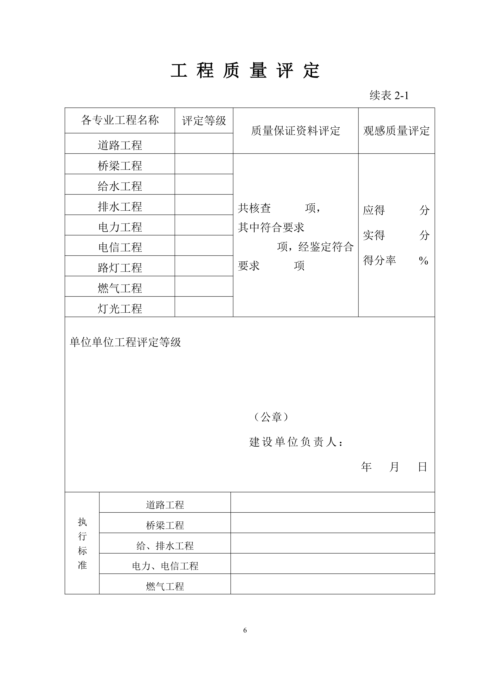 福建省市政工程竣工验收报告.doc第6页