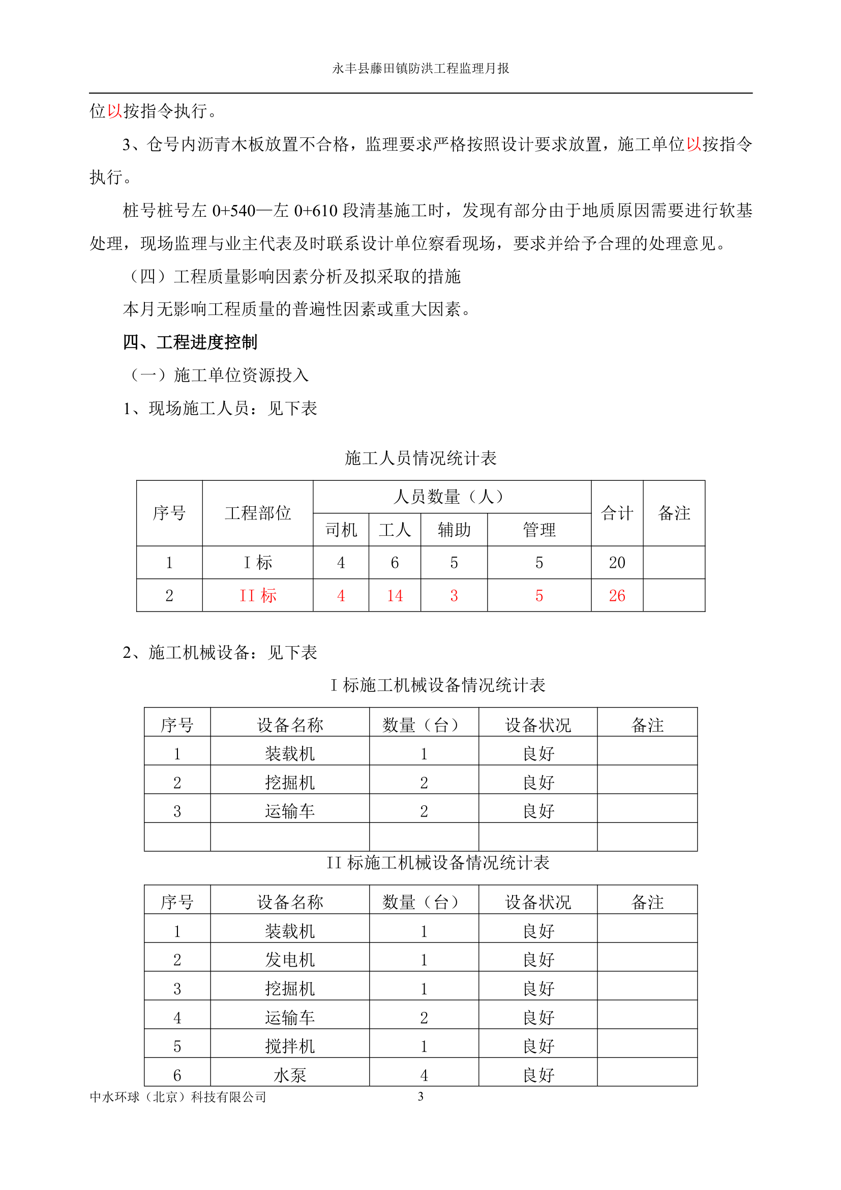 防洪工程监理月报.doc第6页