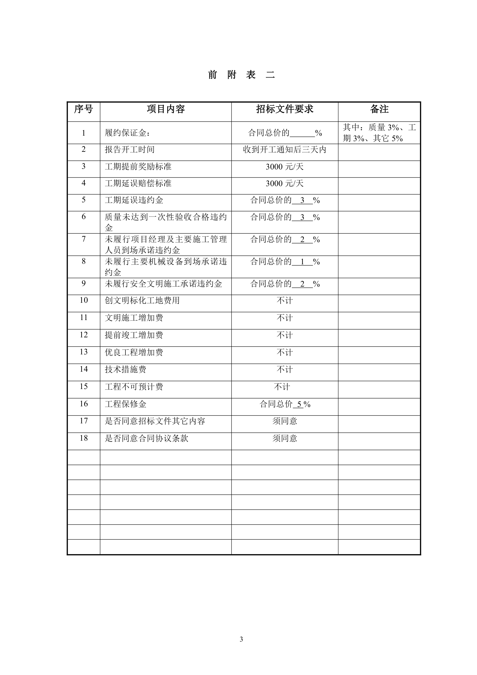 某工程招标文件实例.doc第3页