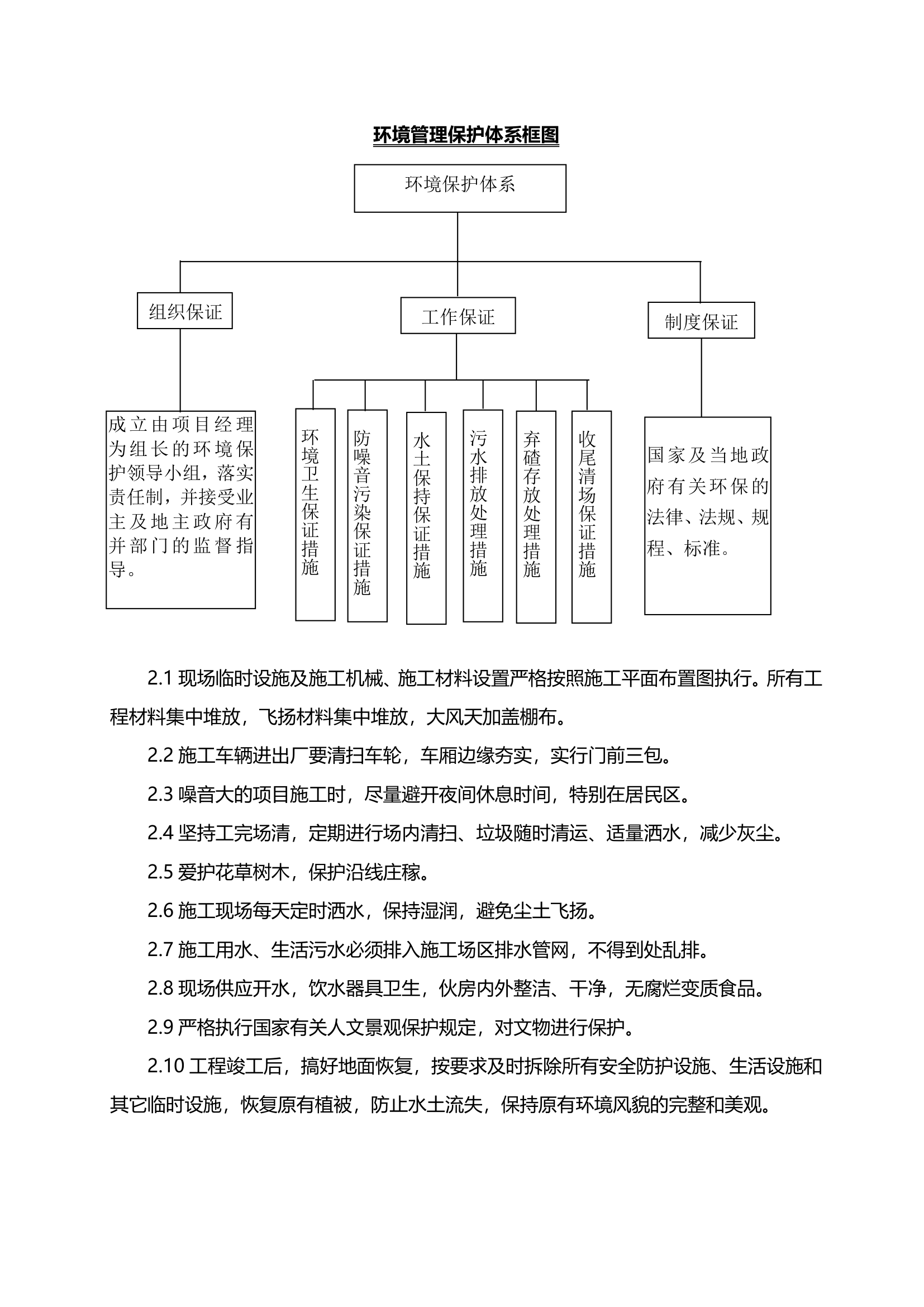 公路养护施工方案-详细全面.doc第21页