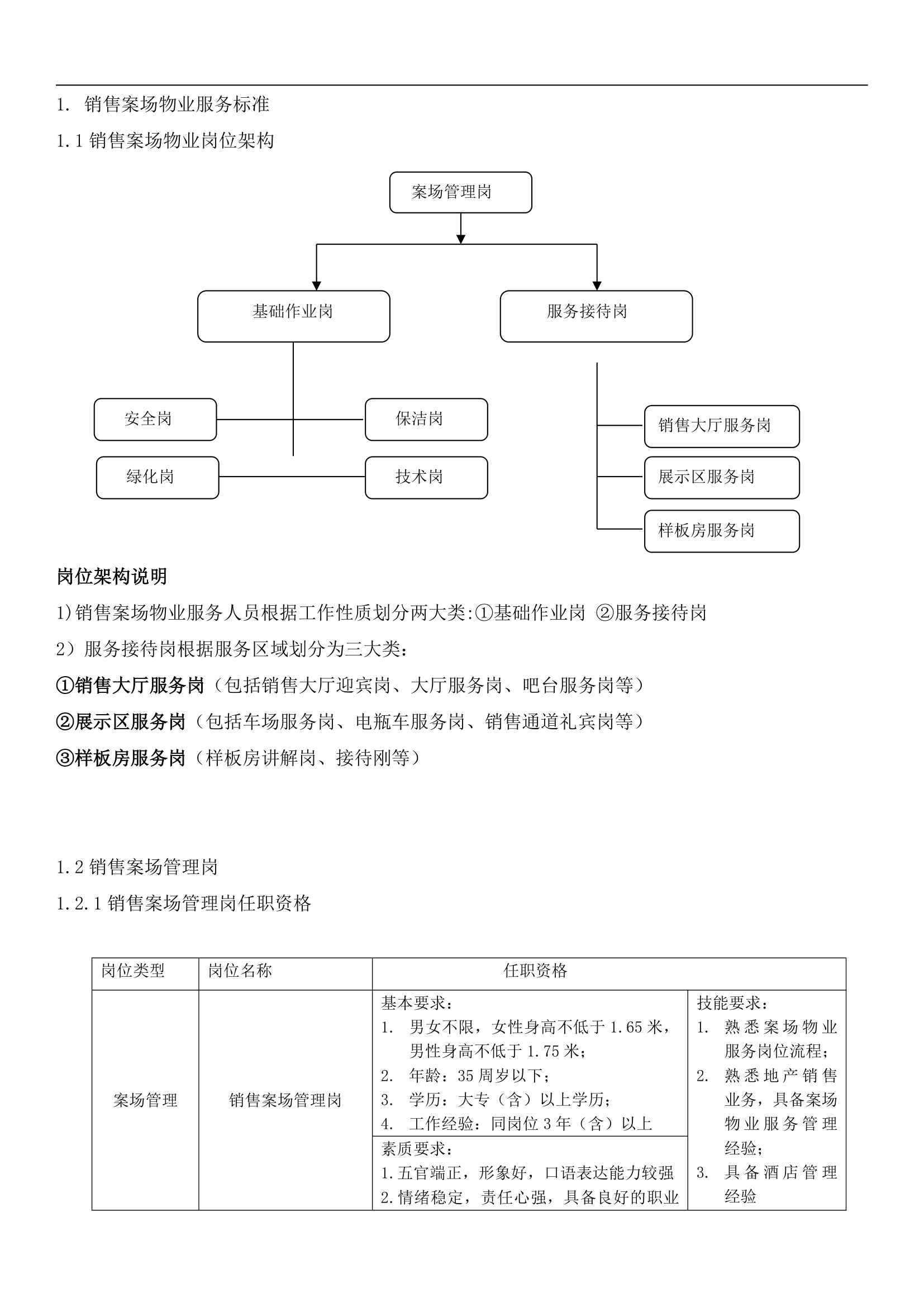 销售案场物业服务手册.docx第3页