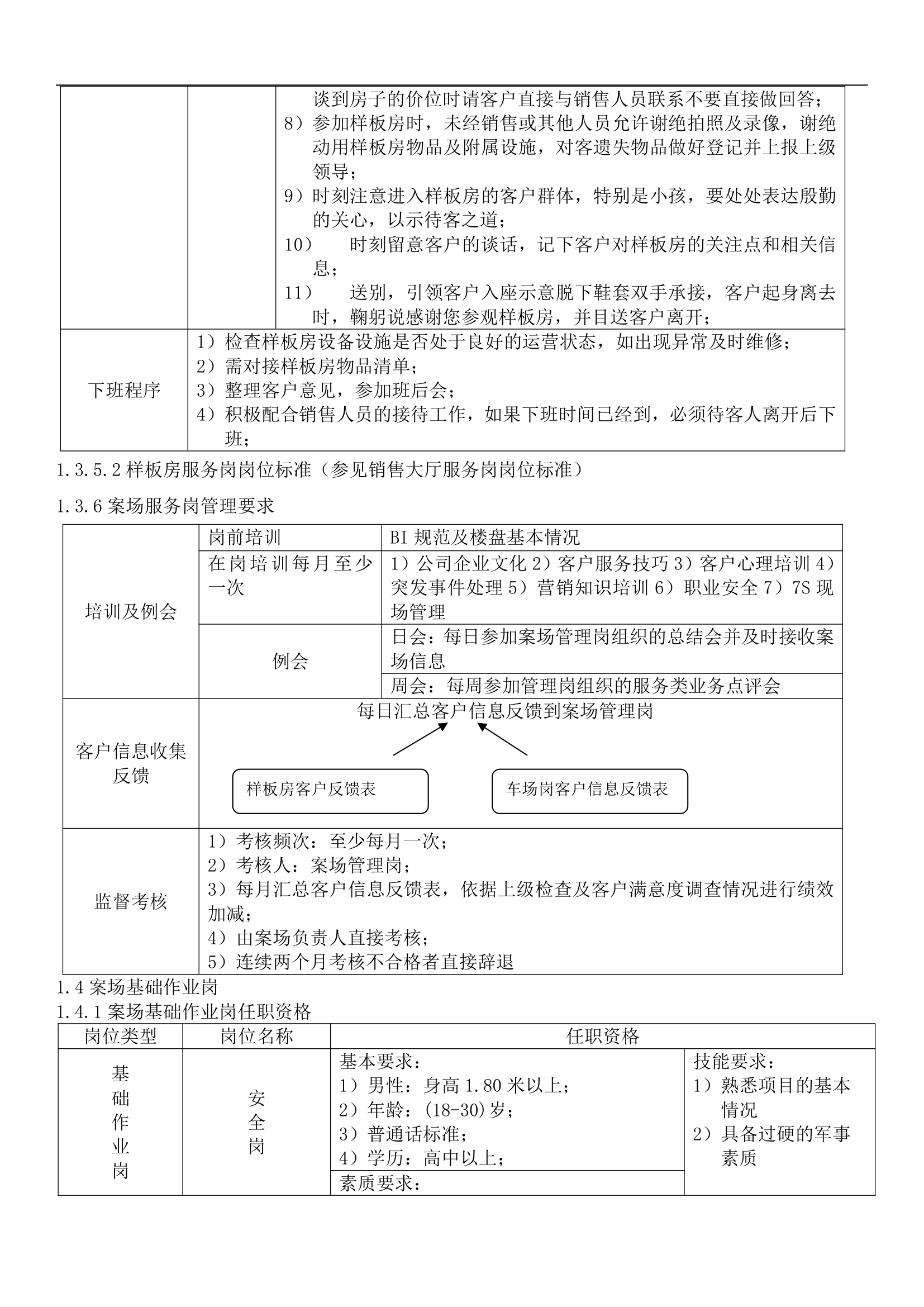 销售案场物业服务手册.docx第15页