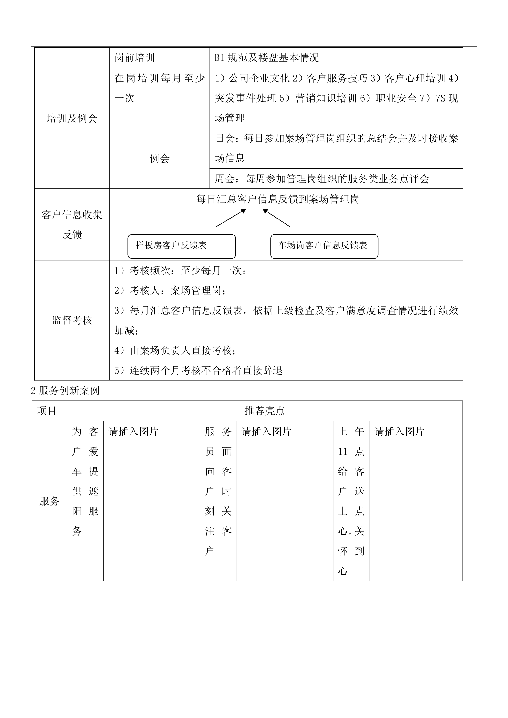 销售案场物业服务手册.docx第18页