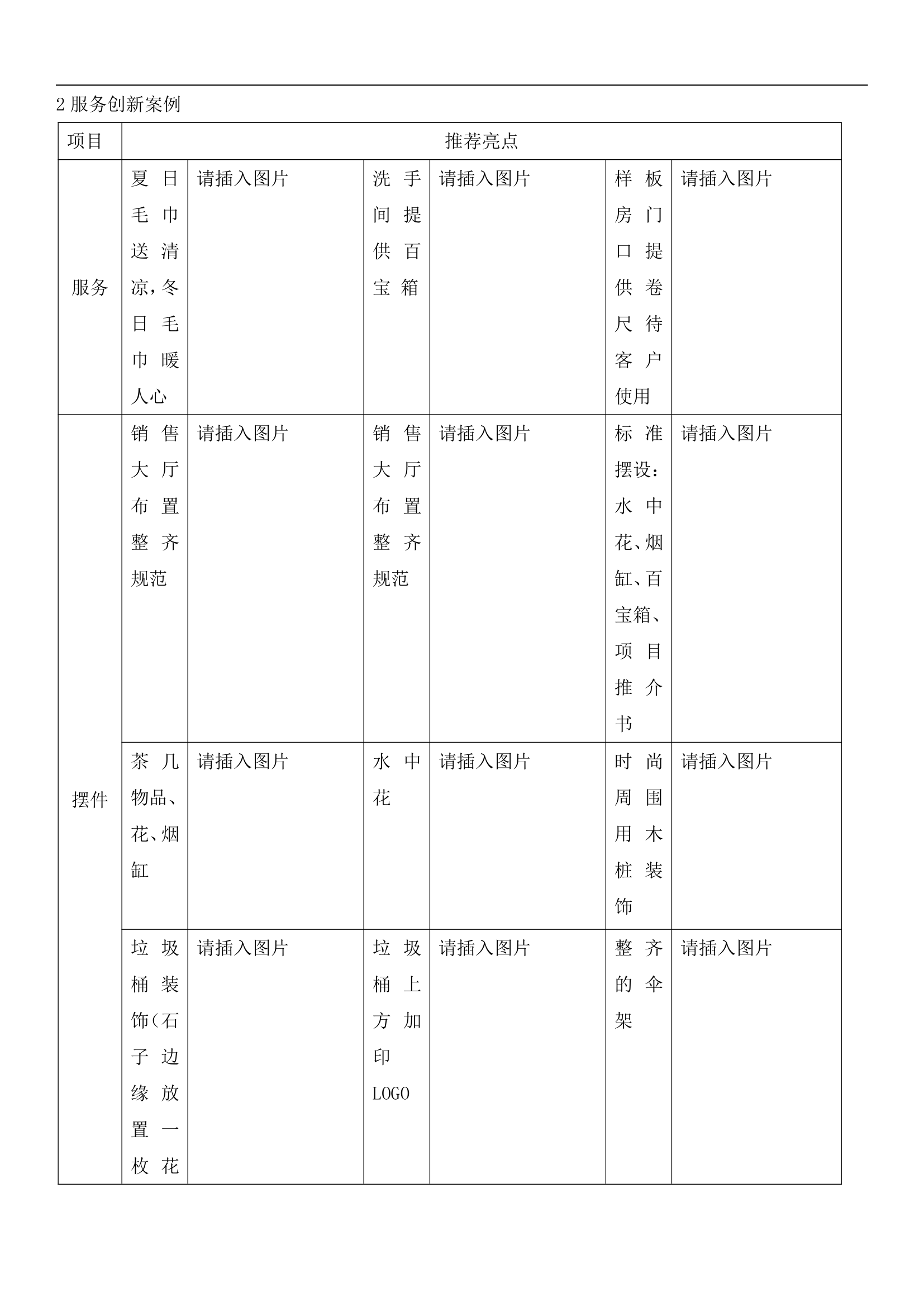 销售案场物业服务手册.docx第19页