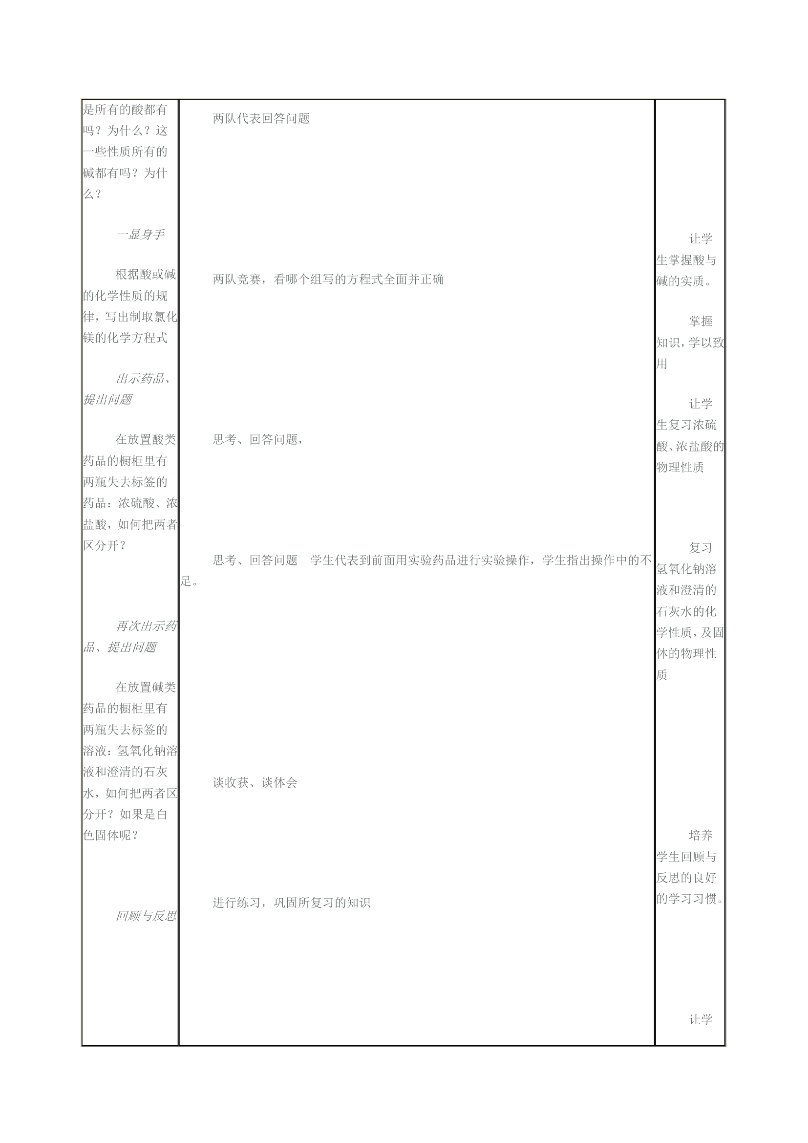 人教版（五四学制）化学九年级全册  第三单元  酸和碱复习  教案（表格式）.doc第3页