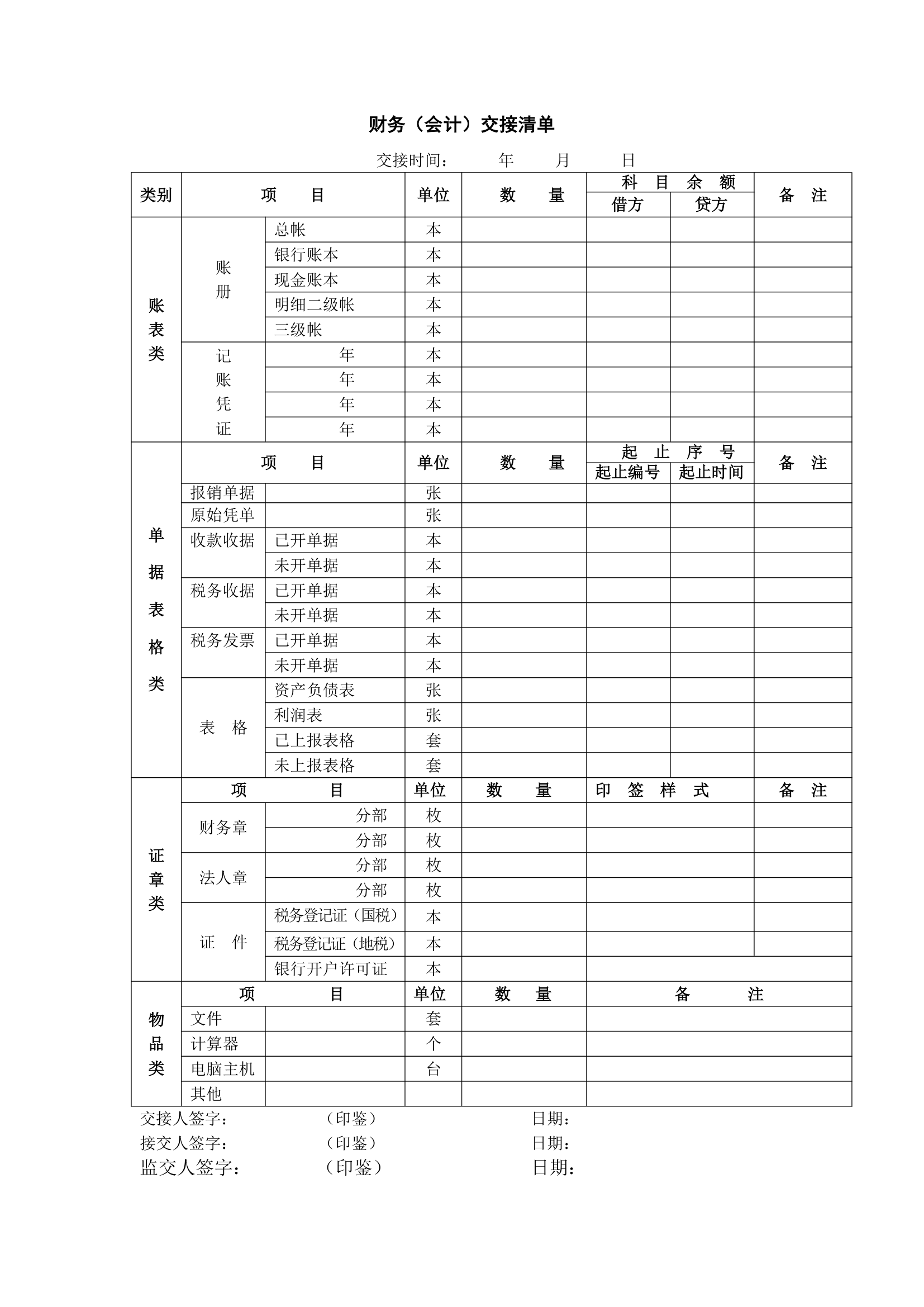 财务（会计）交接清单.docx第1页