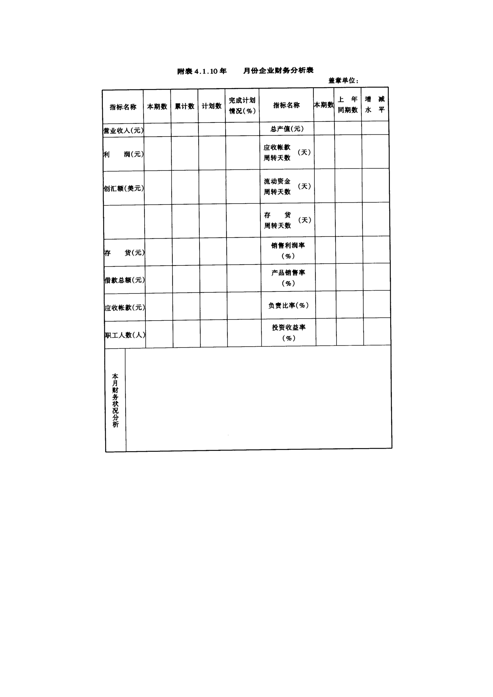 人资规划-财务分析撰写规定.doc第6页