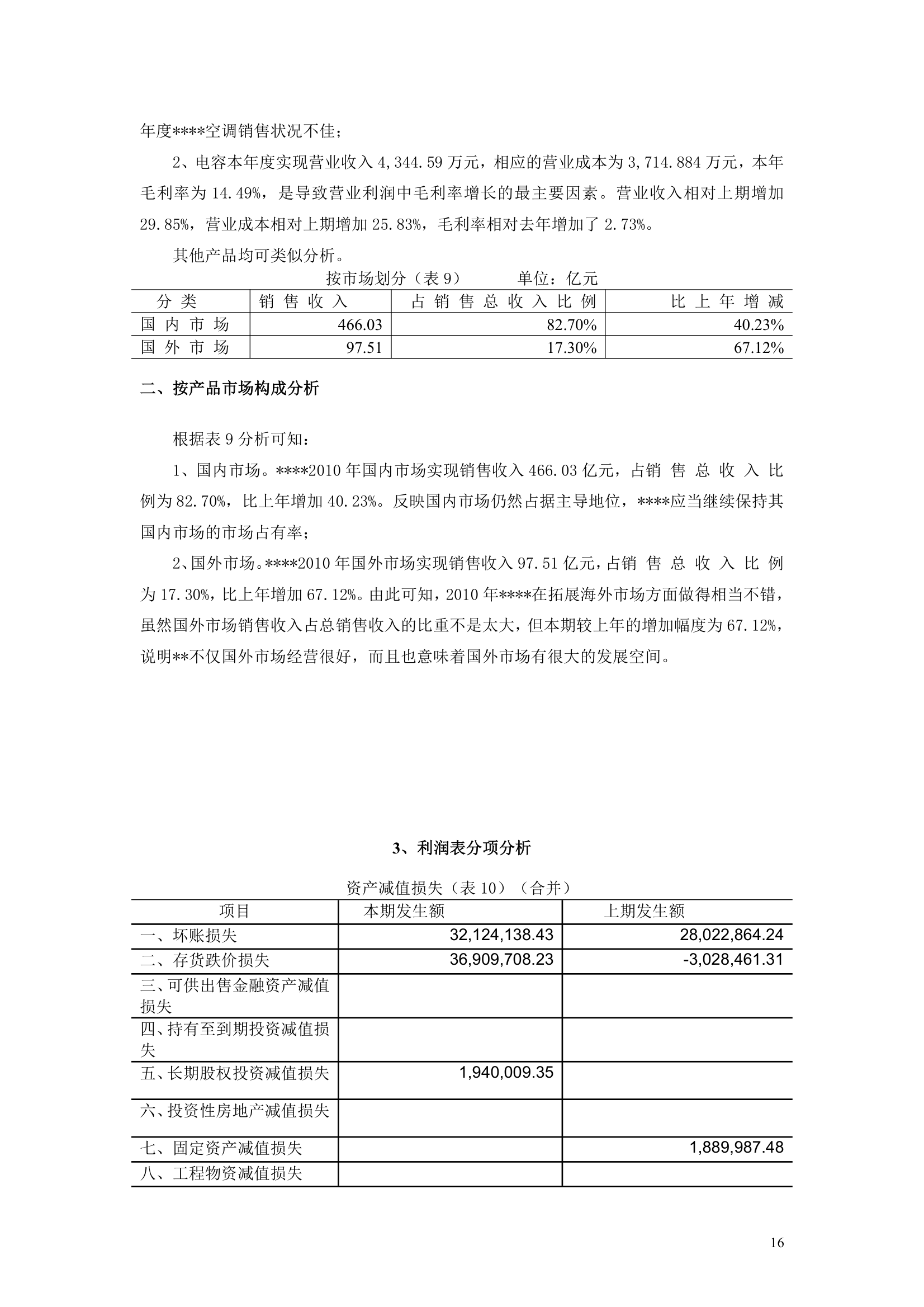 上市公司财务分析报告模板.docx第16页