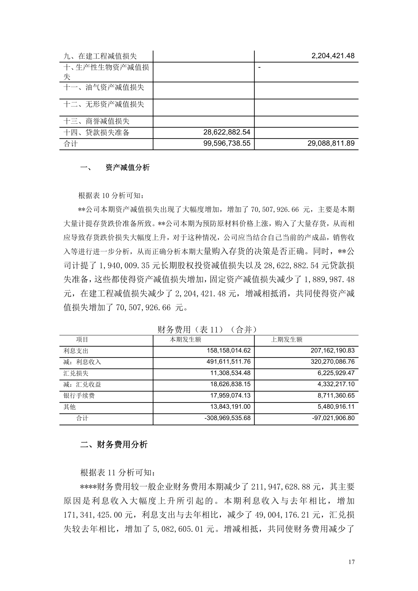 上市公司财务分析报告模板.docx第17页