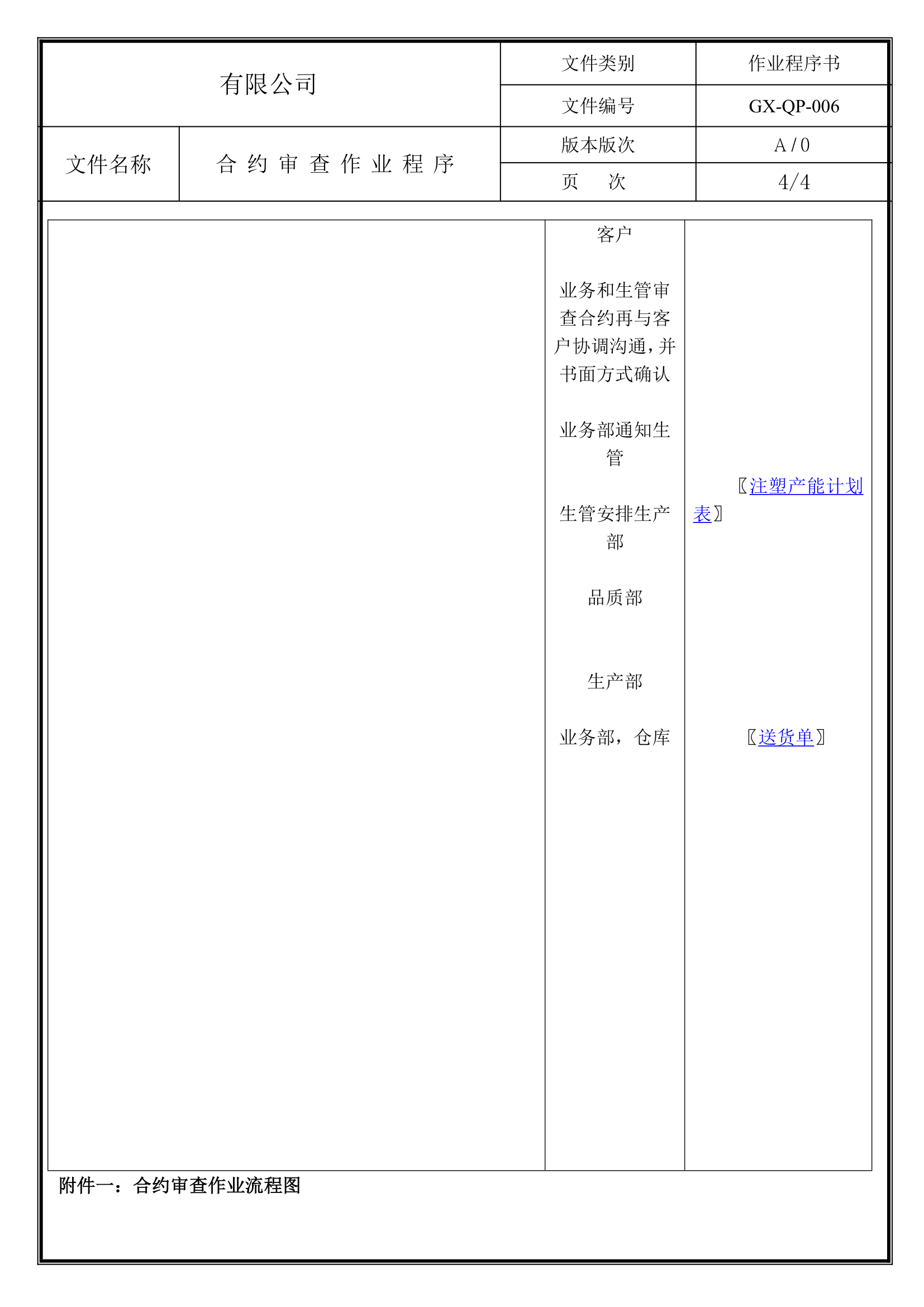 合约审查作业程序.doc第4页