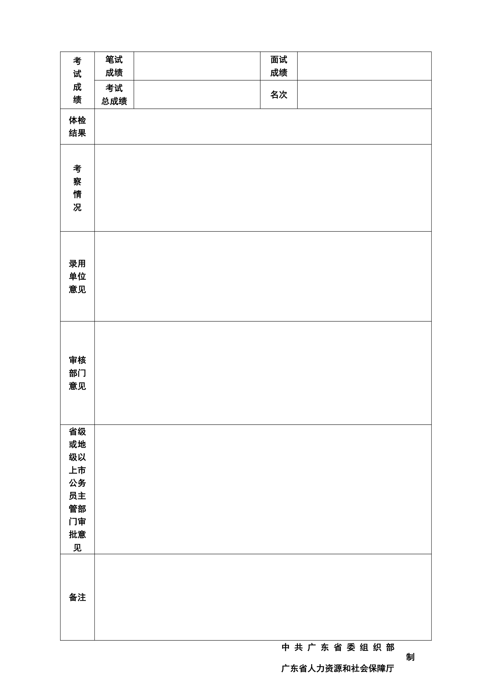 广东省公务员录用审批表.doc第2页