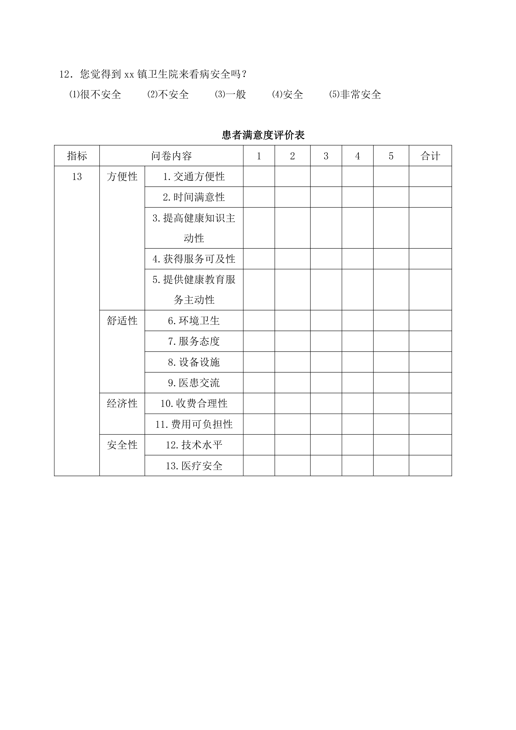 乡镇卫生院居民满意度调查表.docx第2页