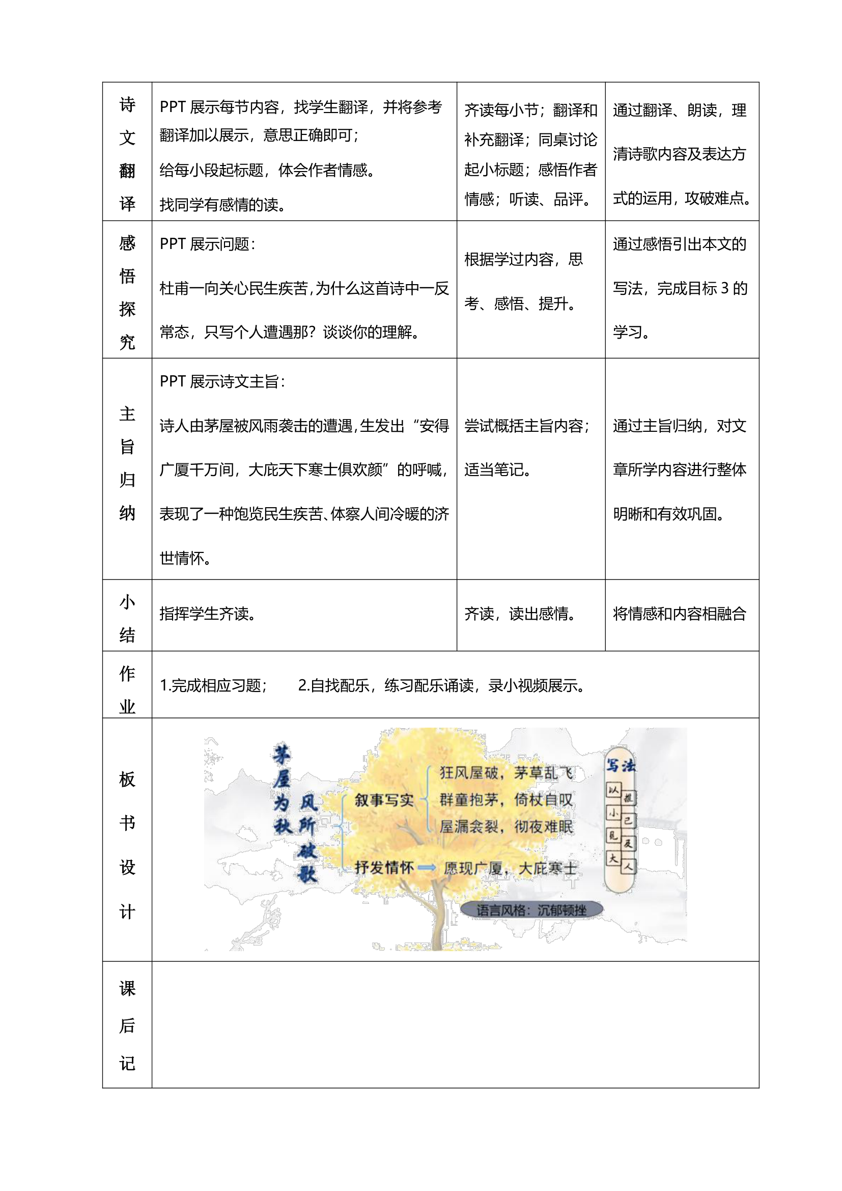 24 唐诗三首：《茅屋为秋风所破歌》表格式教案.doc第2页