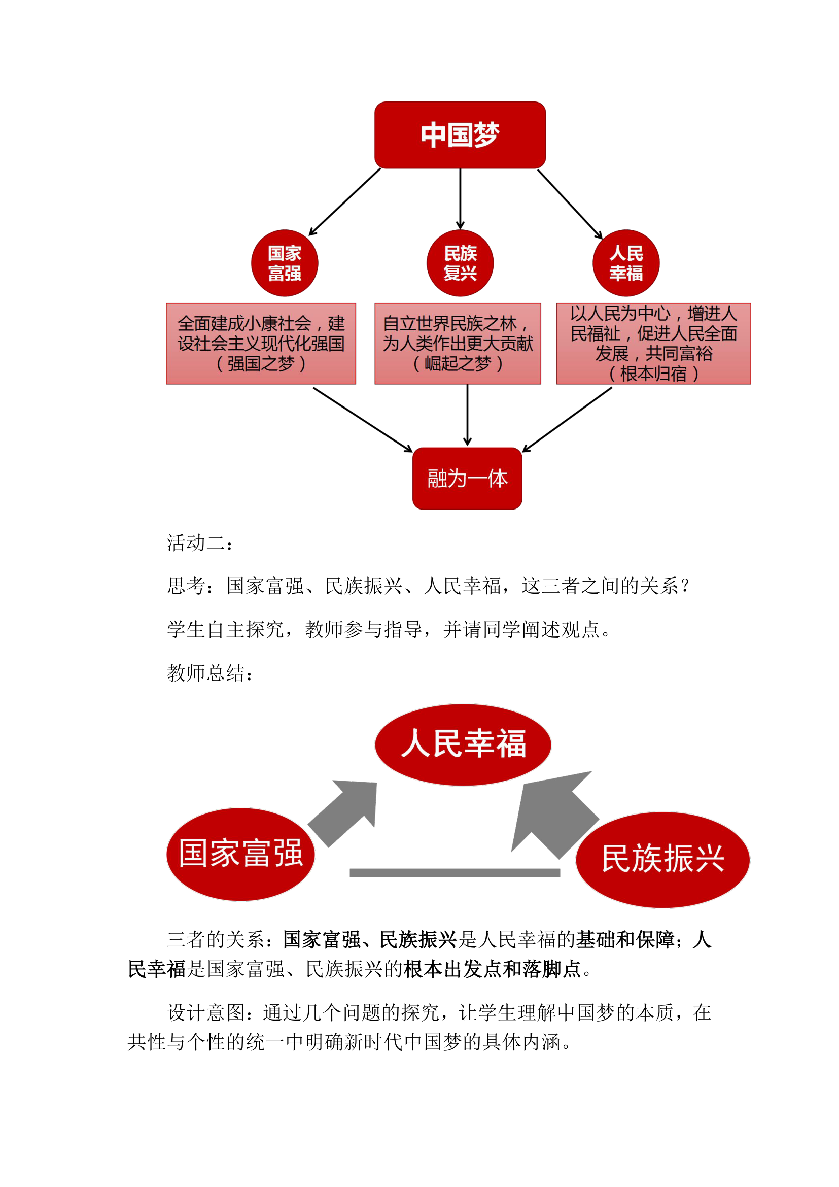 【新课标】4.2实现中华民族伟大复兴的中国梦 教案-2022-2023学年高中政治统编版必修一.doc第5页