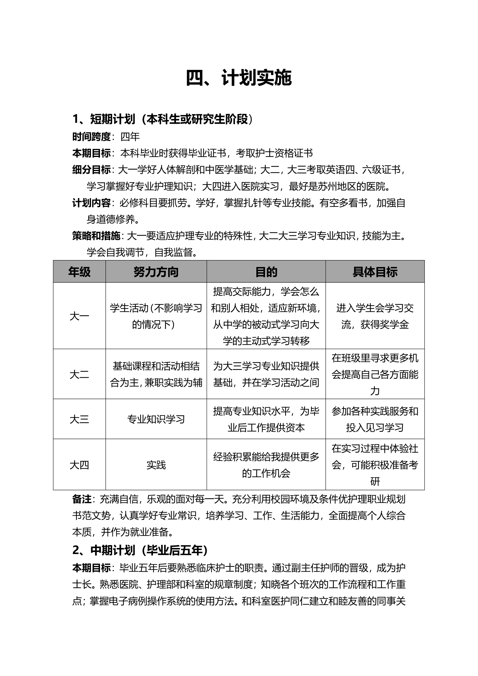 医护专业大学生职业生涯规划书.docx第7页