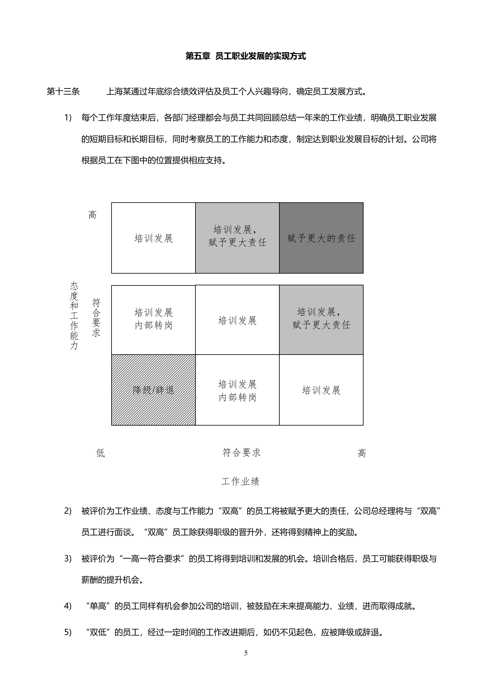 仪器制造有限公司员工职业发展规划020.doc第10页