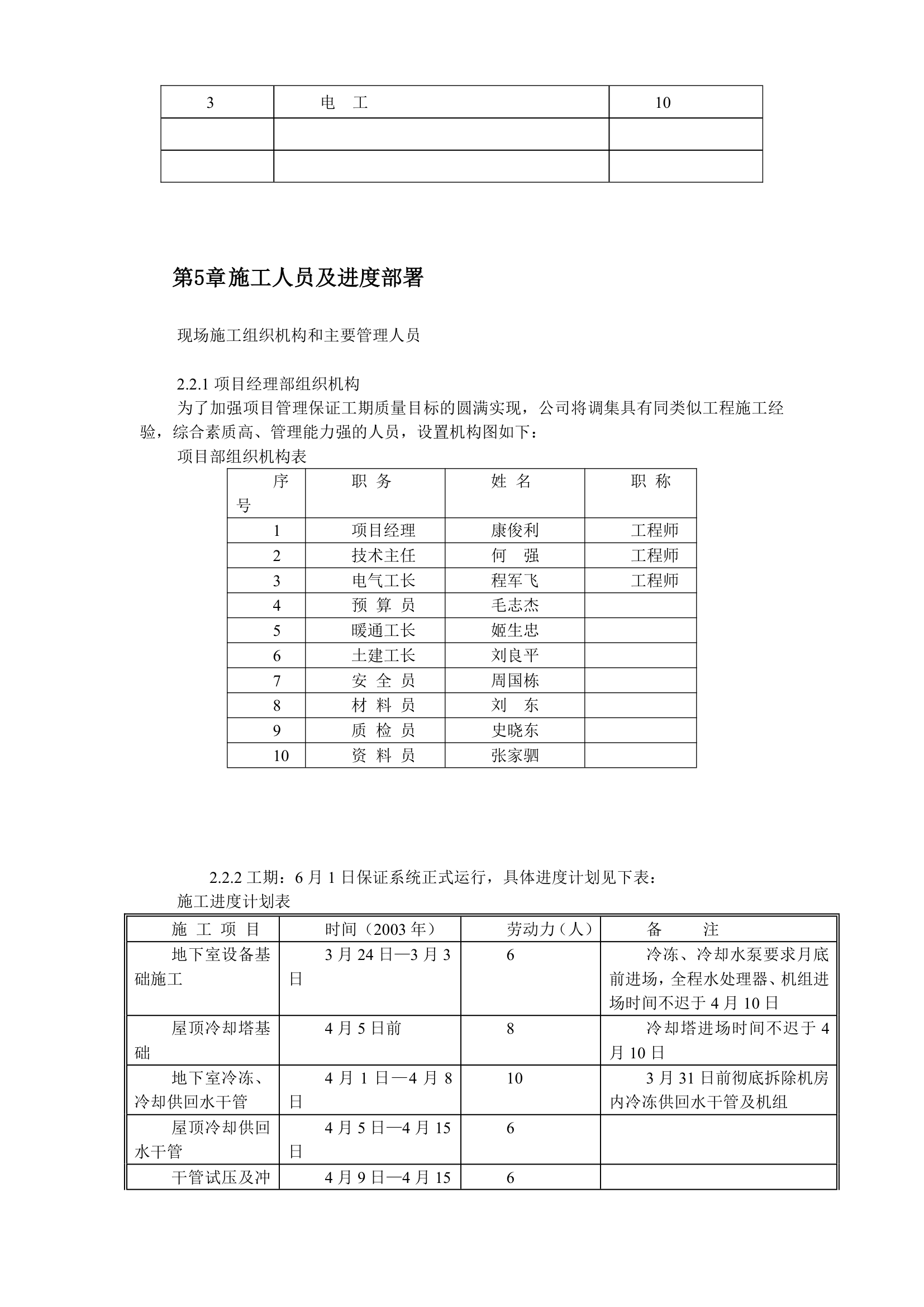 国家某局办公楼空调改造工程施工方案.doc第4页