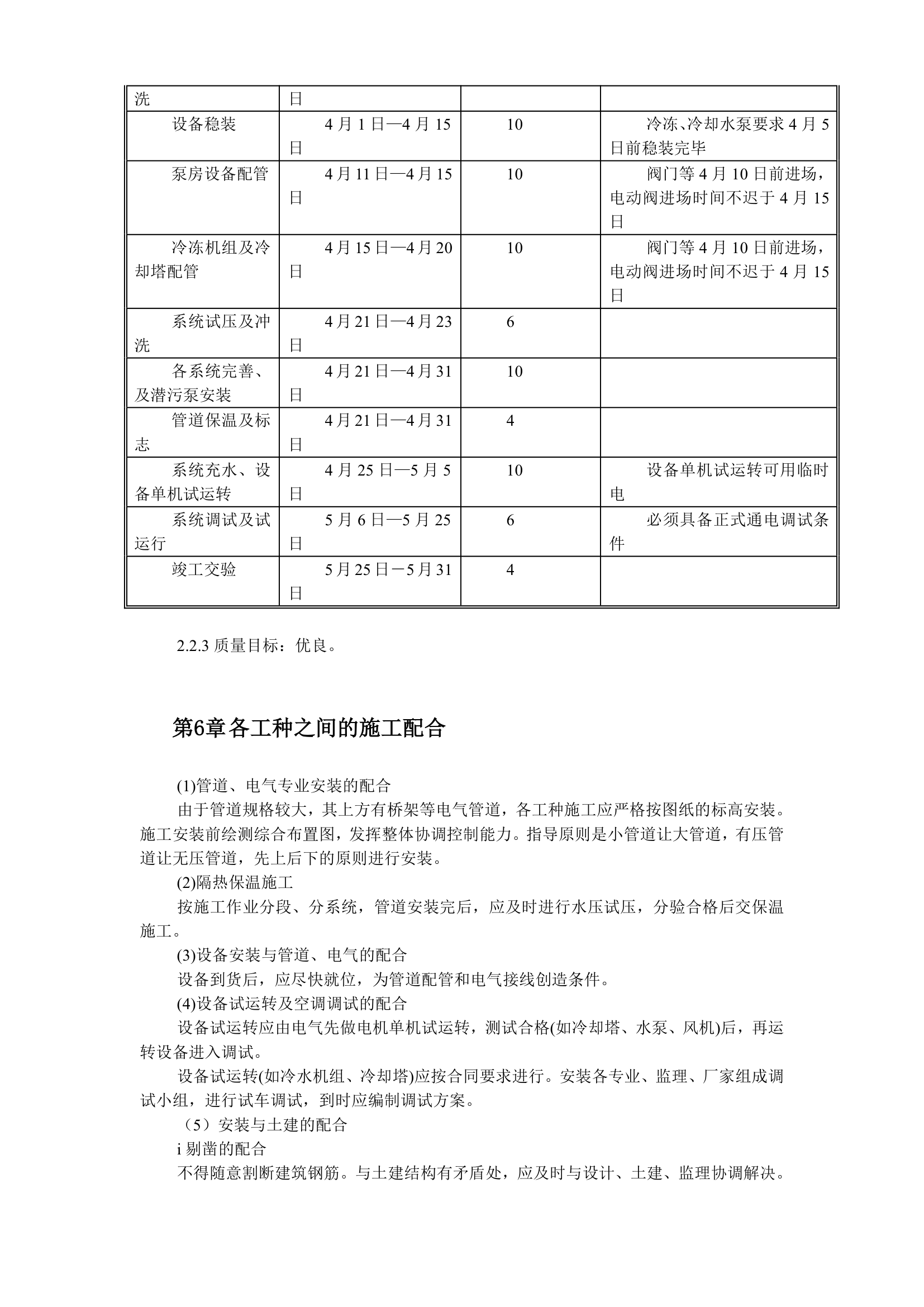 国家某局办公楼空调改造工程施工方案.doc第5页