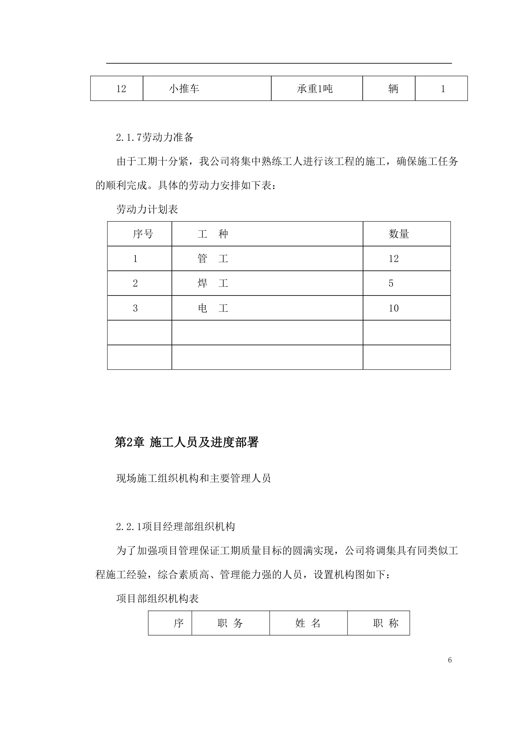 国家某局办公楼空调改造工程施工方案.doc第6页