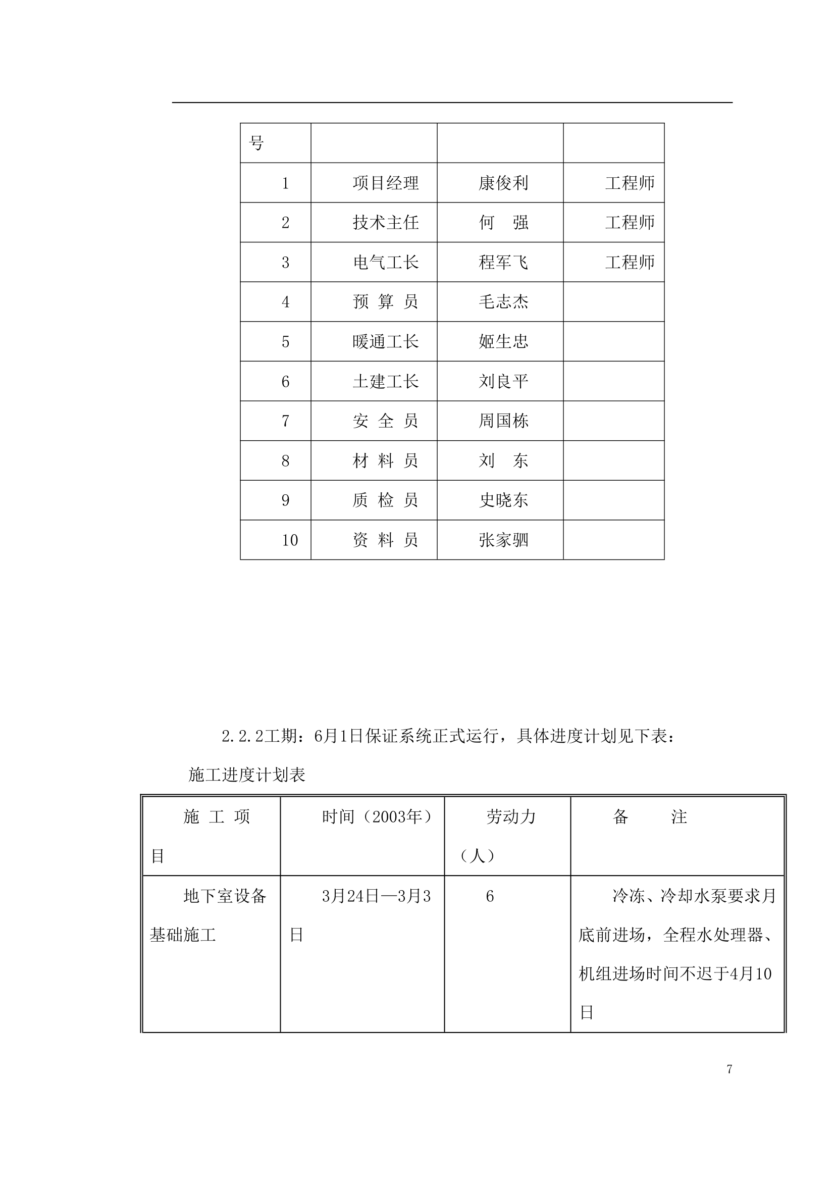 国家某局办公楼空调改造工程施工方案.doc第7页